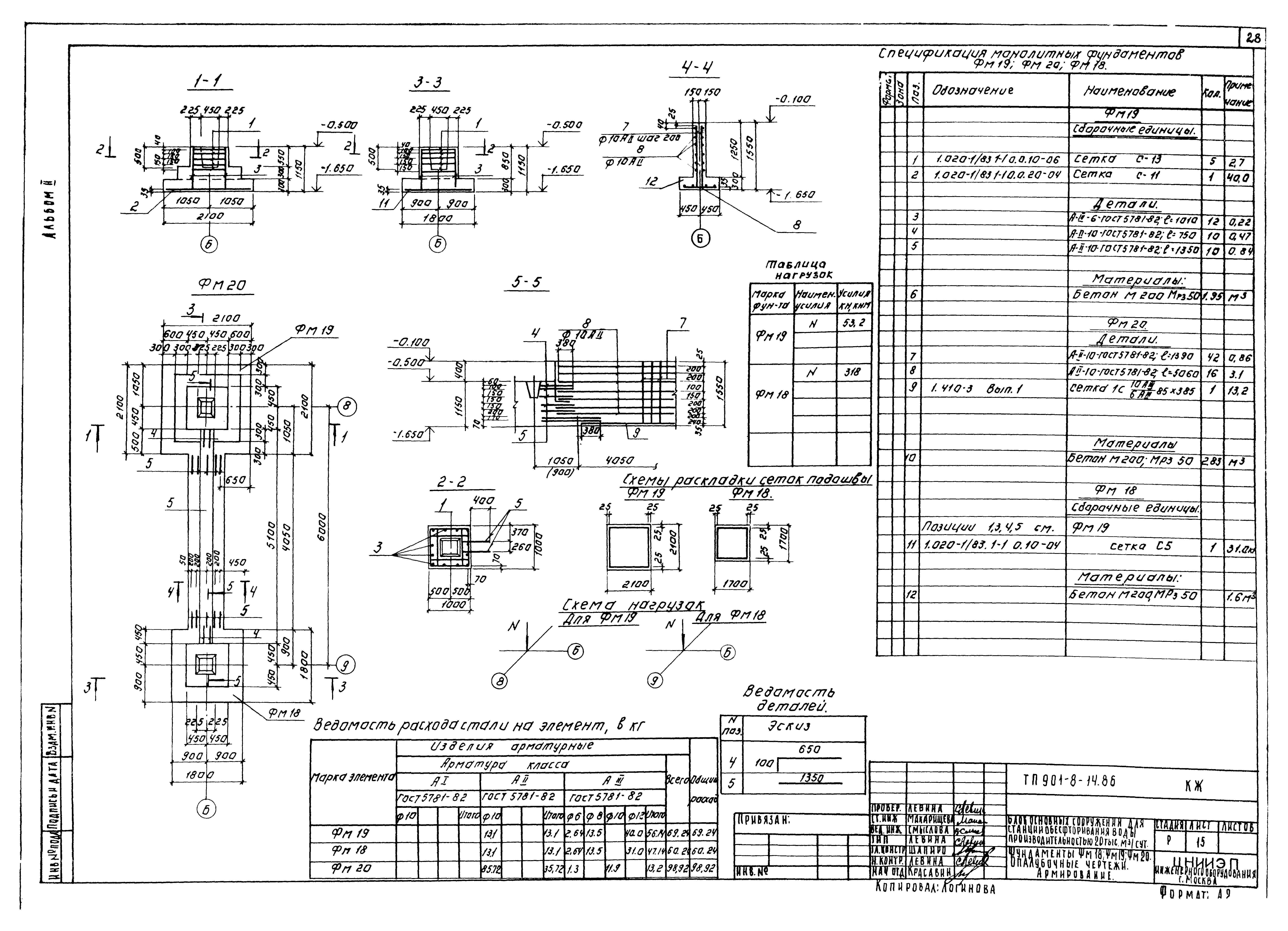 Типовой проект 901-8-14.86