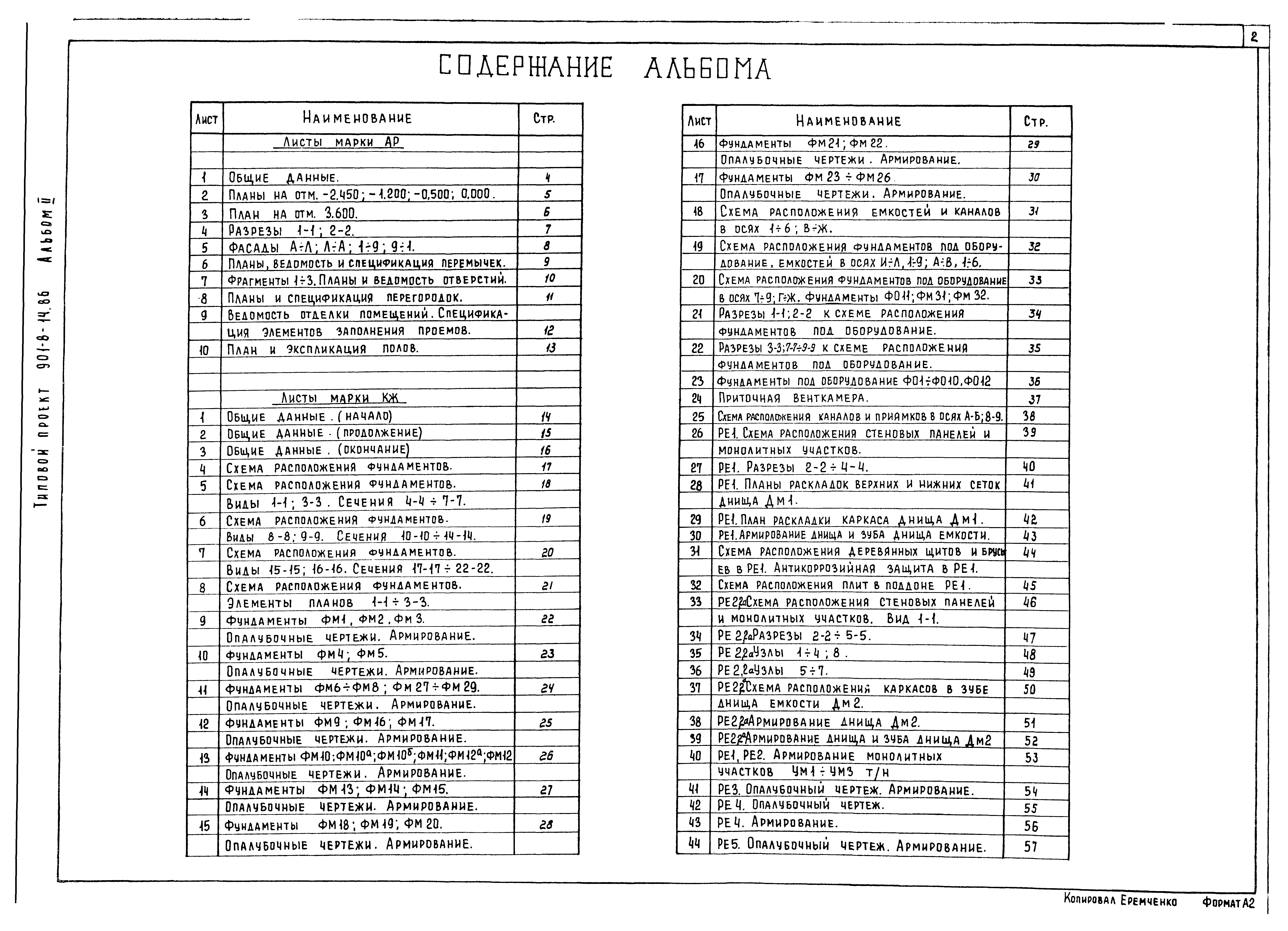 Типовой проект 901-8-14.86