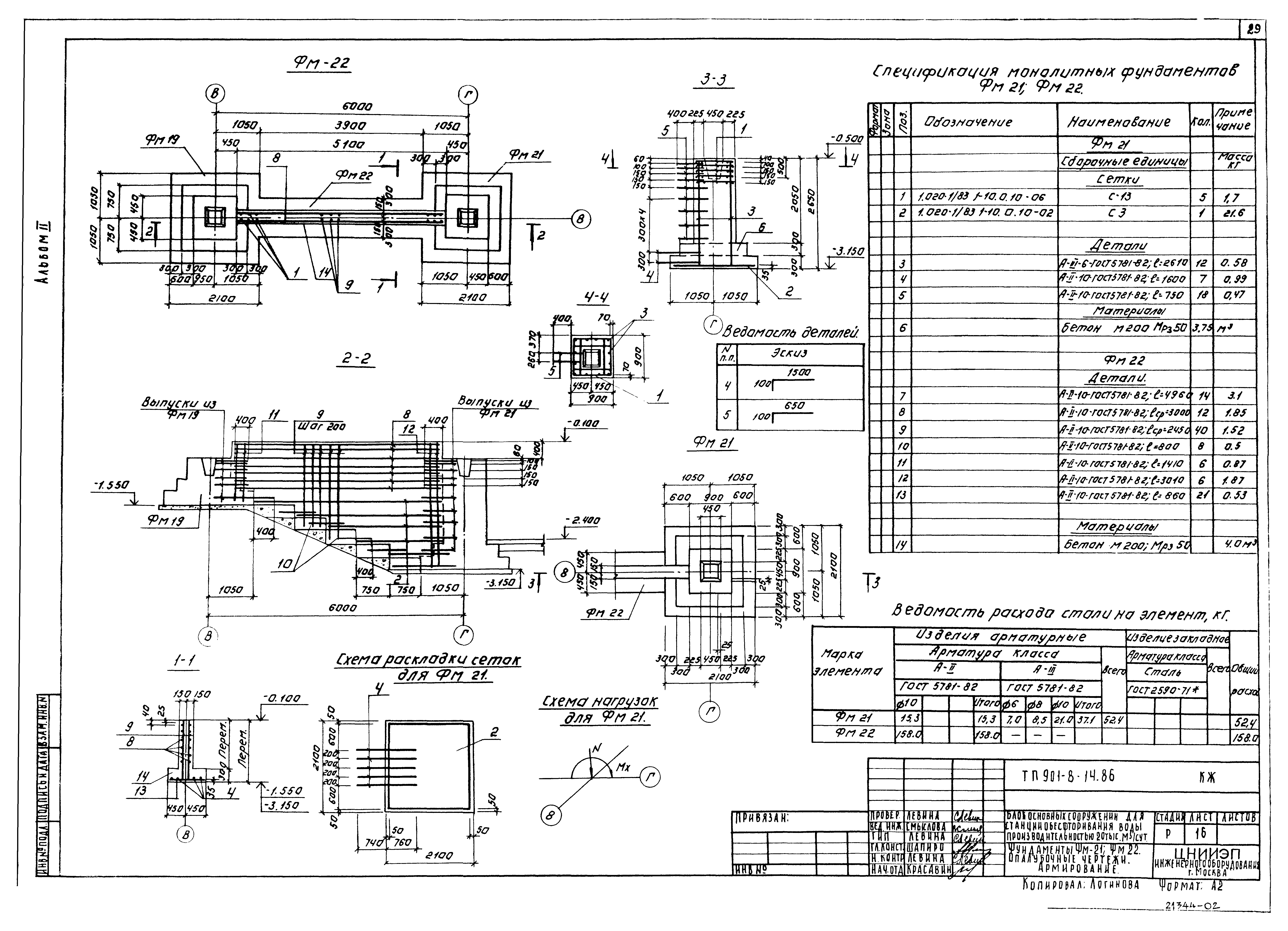 Типовой проект 901-8-14.86