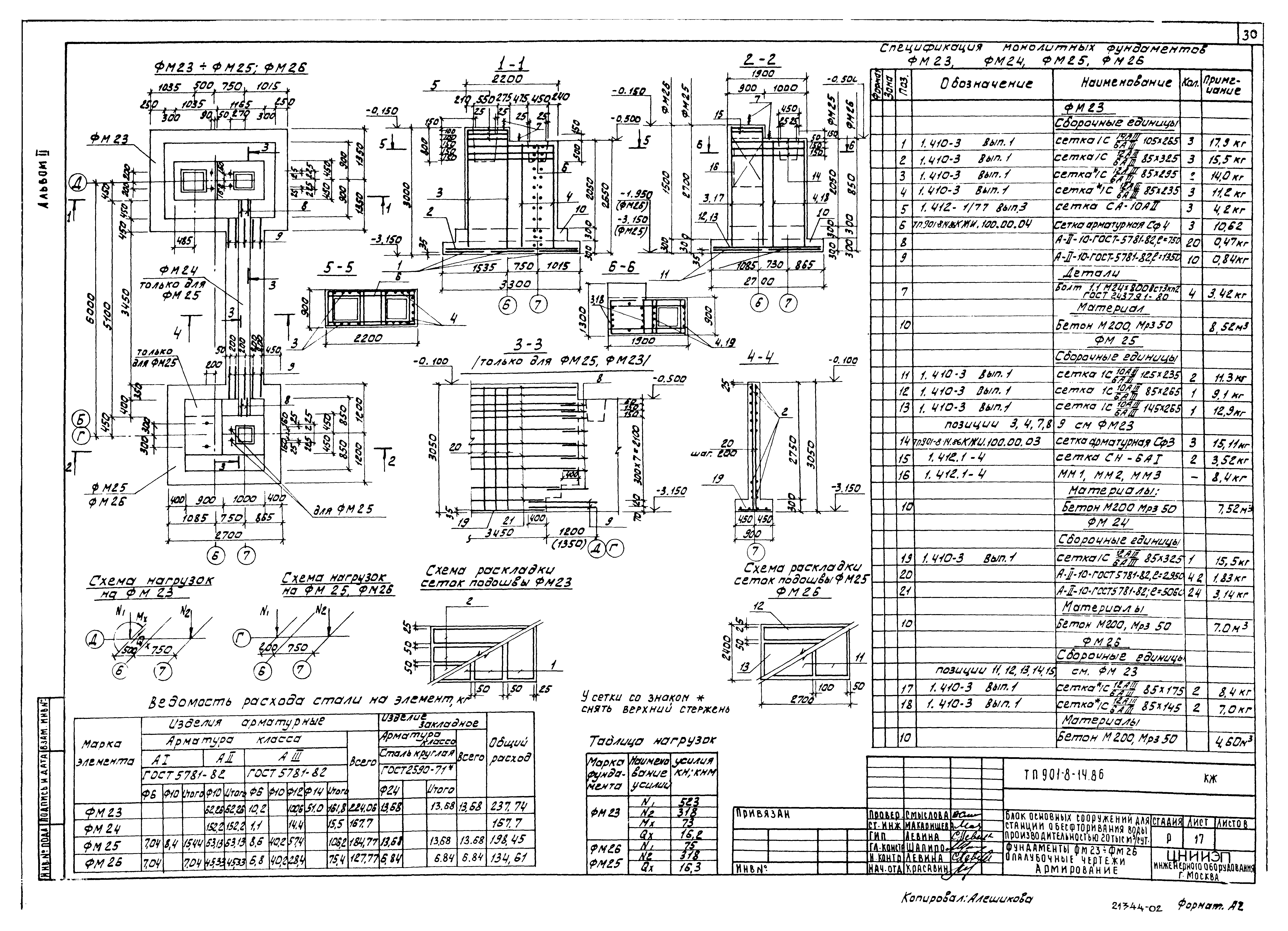 Типовой проект 901-8-14.86