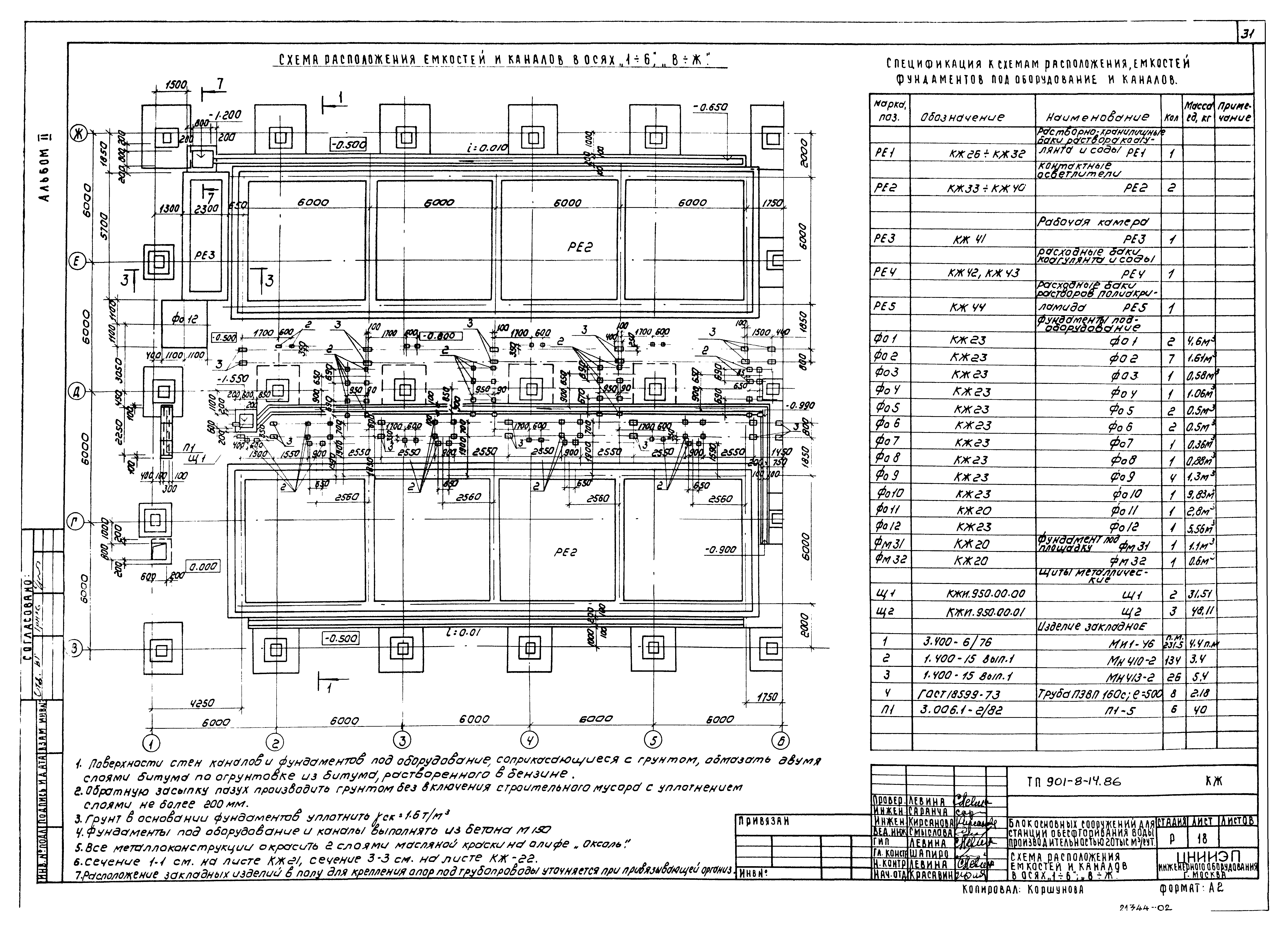 Типовой проект 901-8-14.86