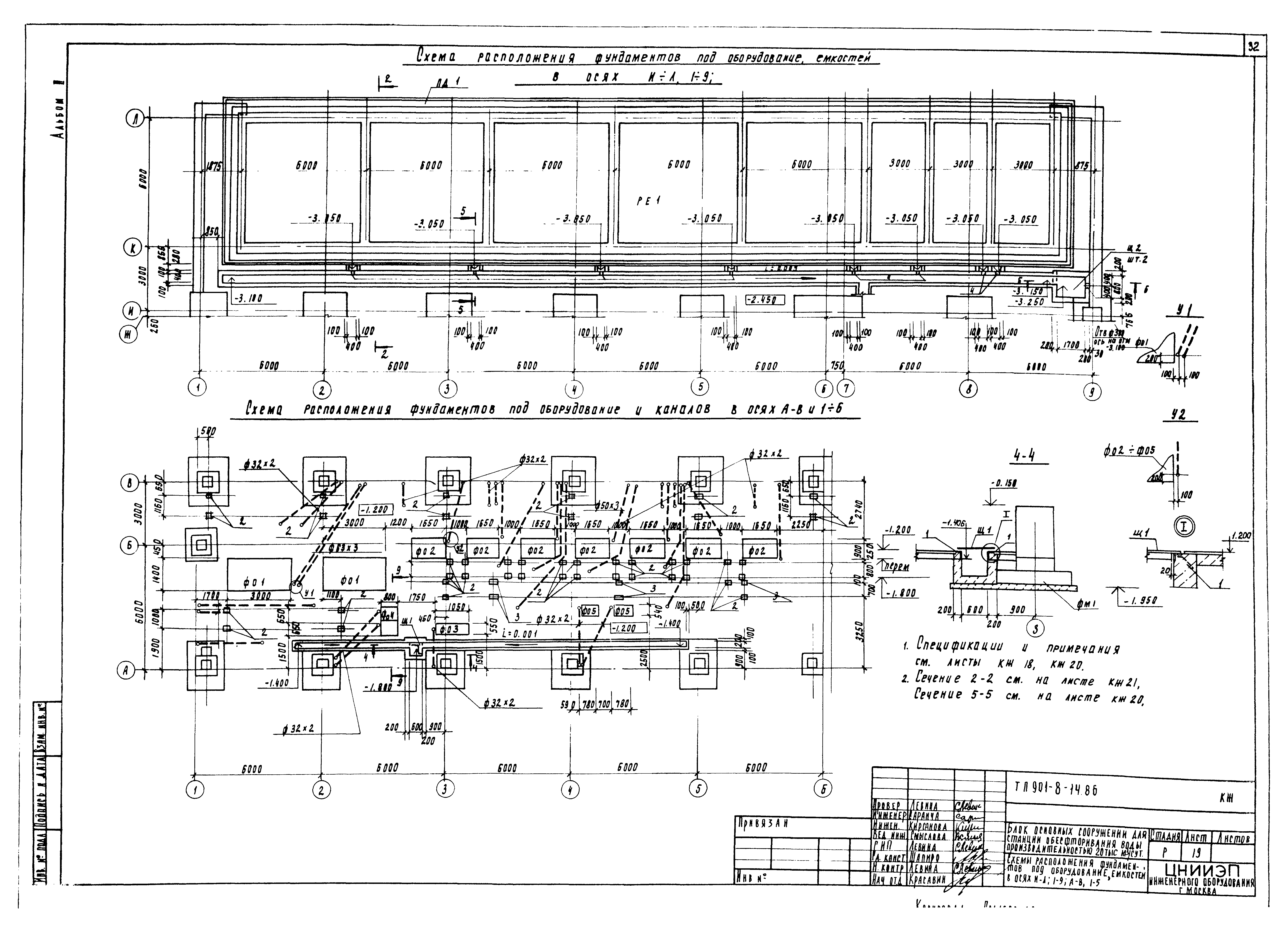 Типовой проект 901-8-14.86