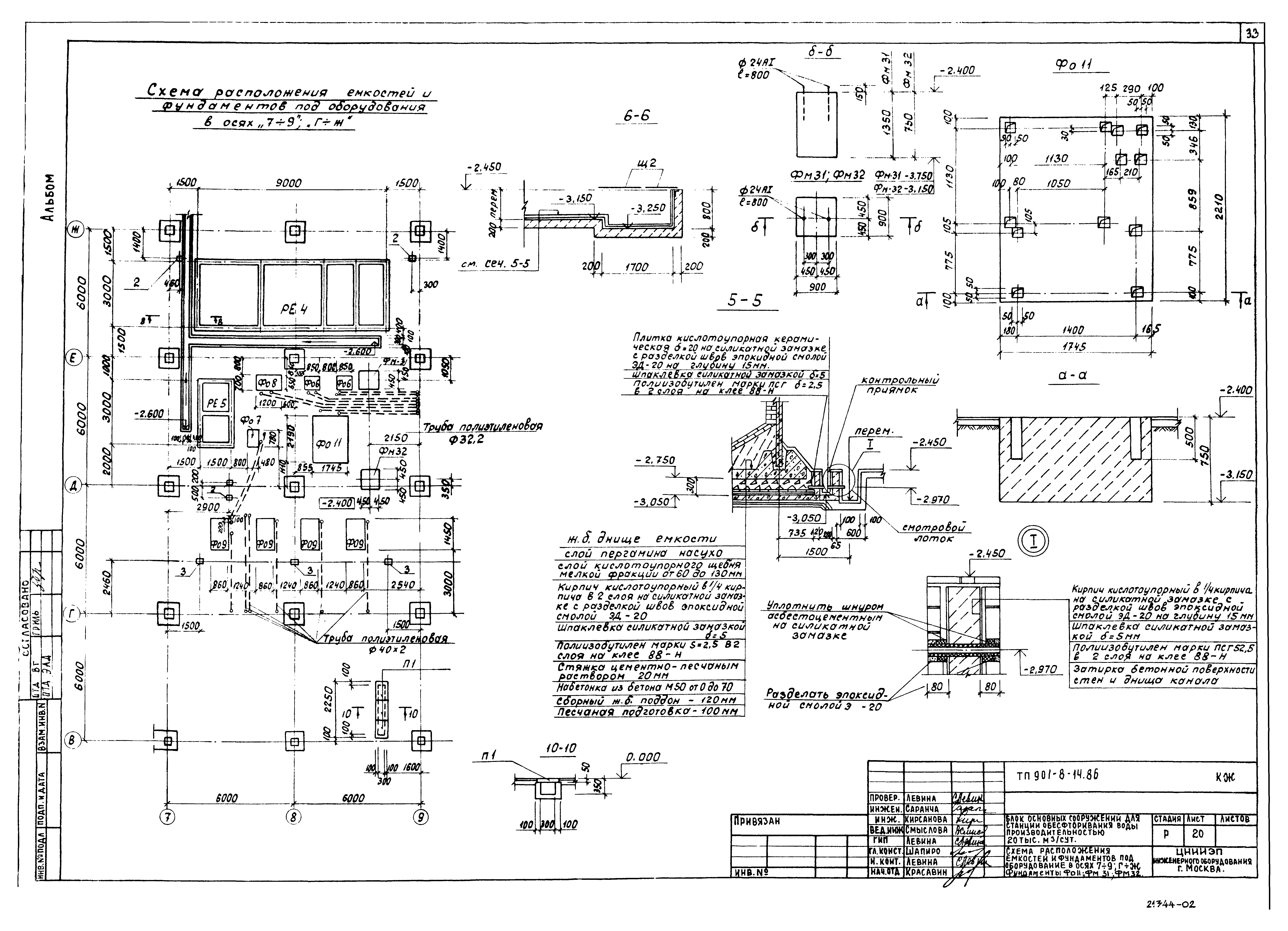 Типовой проект 901-8-14.86