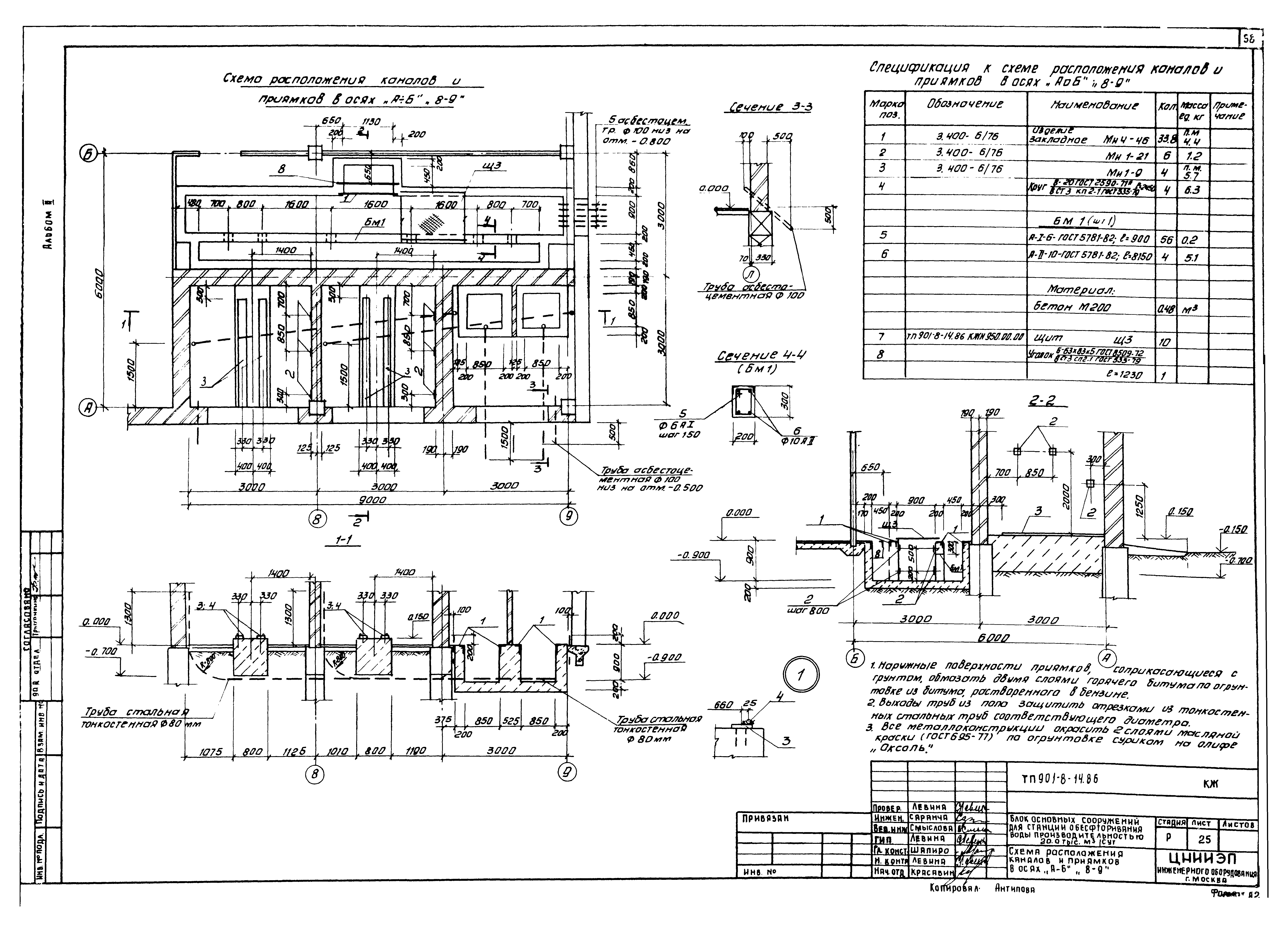 Типовой проект 901-8-14.86