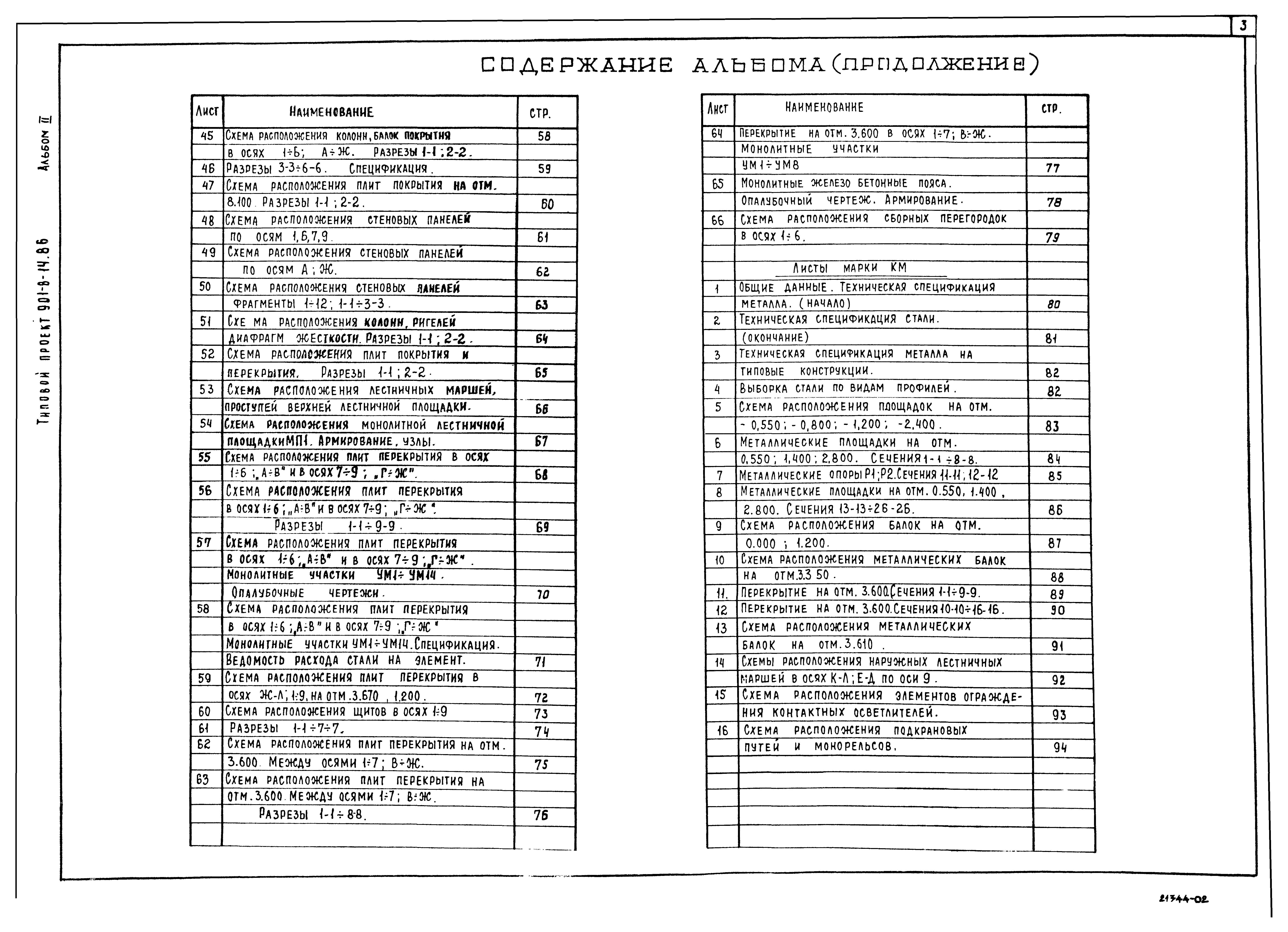 Типовой проект 901-8-14.86