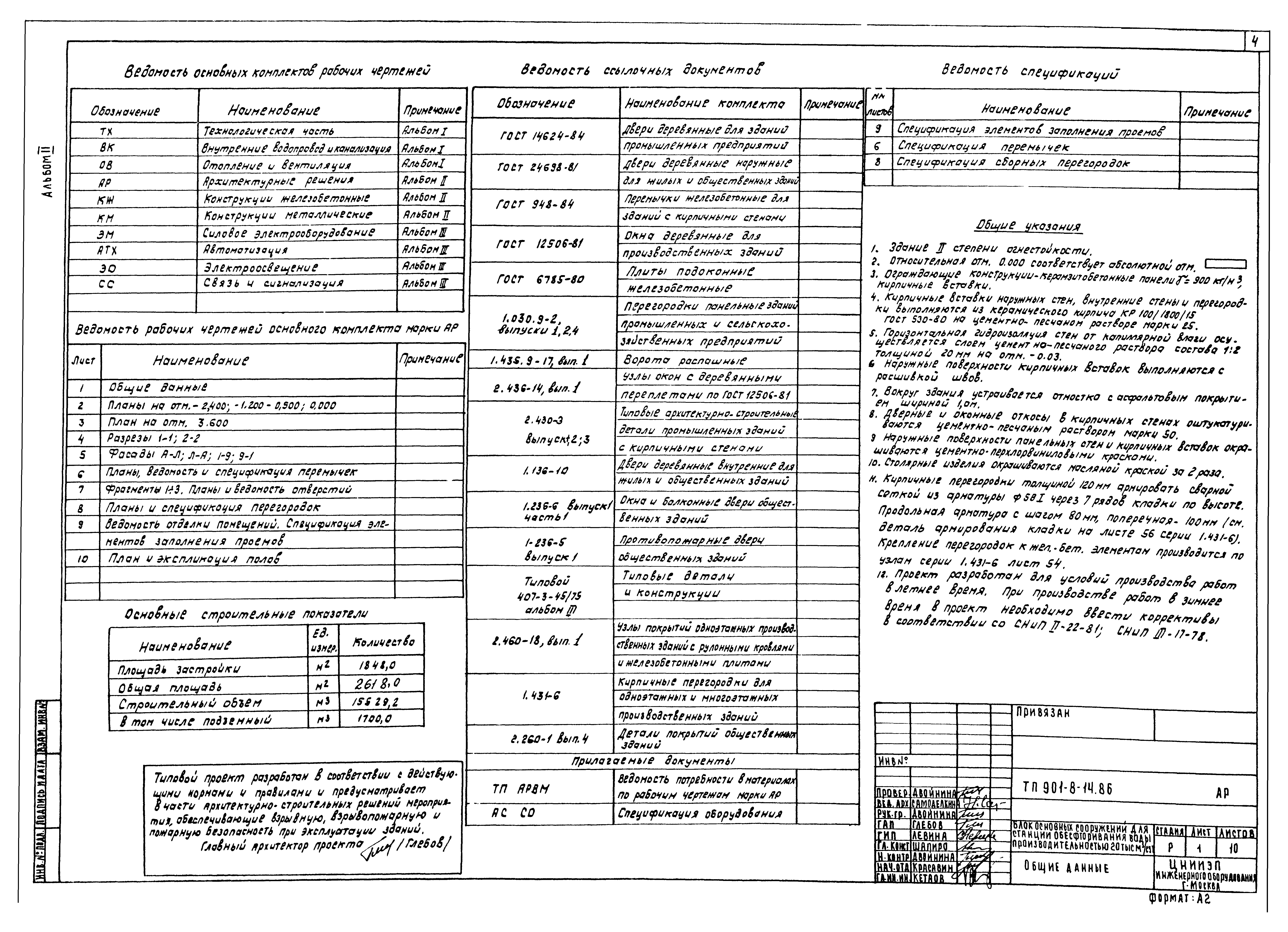 Типовой проект 901-8-14.86
