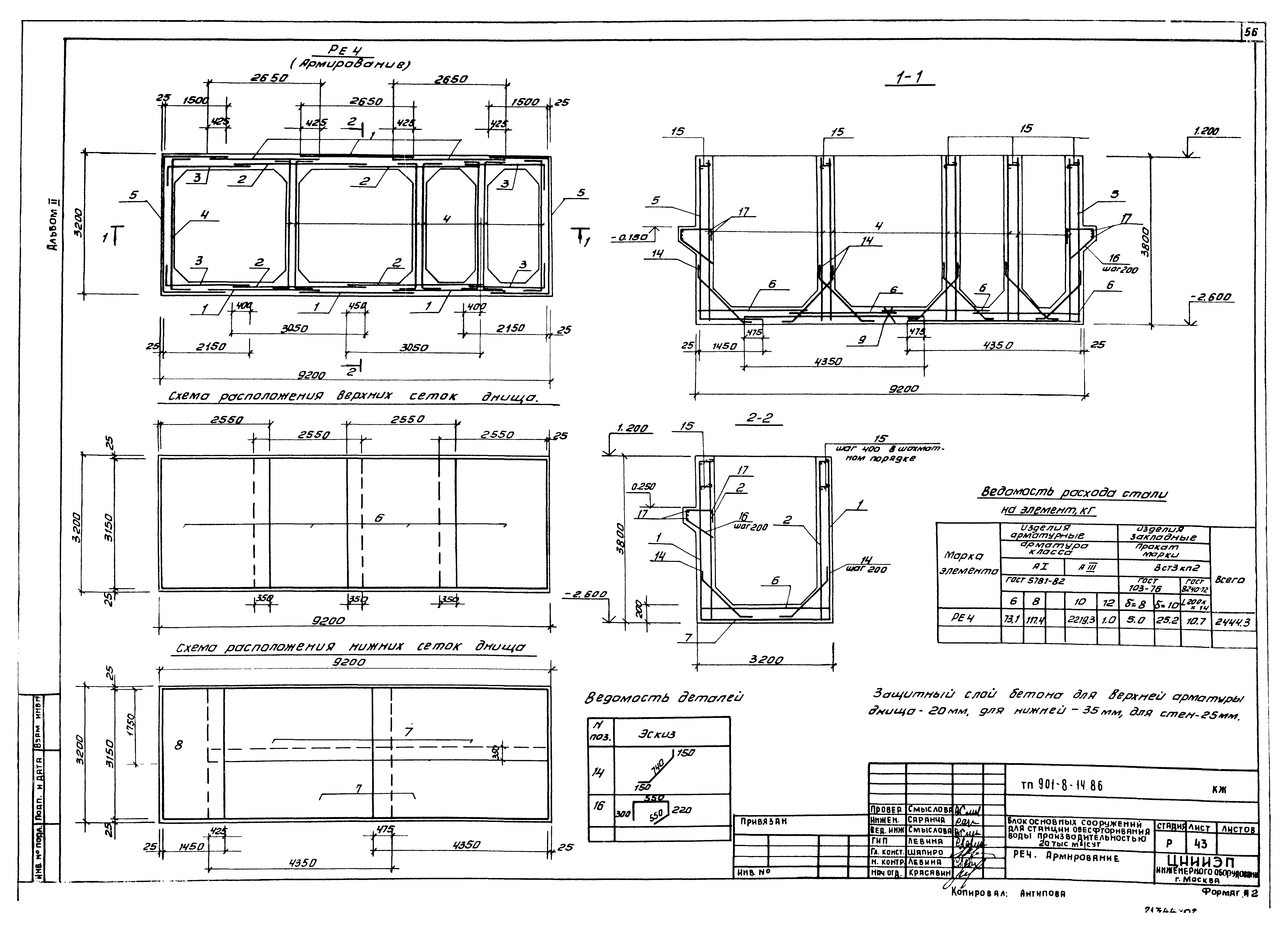 Типовой проект 901-8-14.86