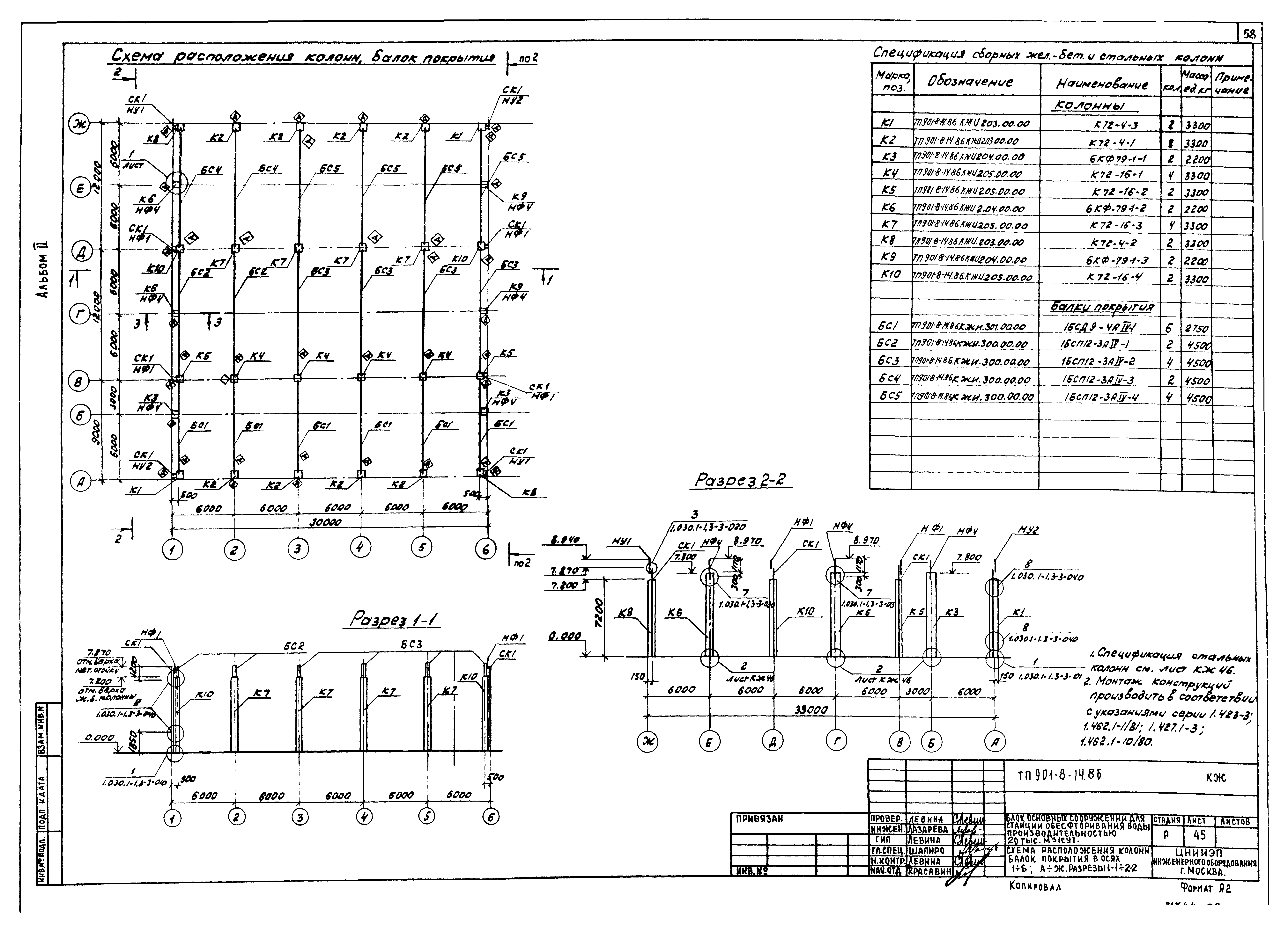 Типовой проект 901-8-14.86