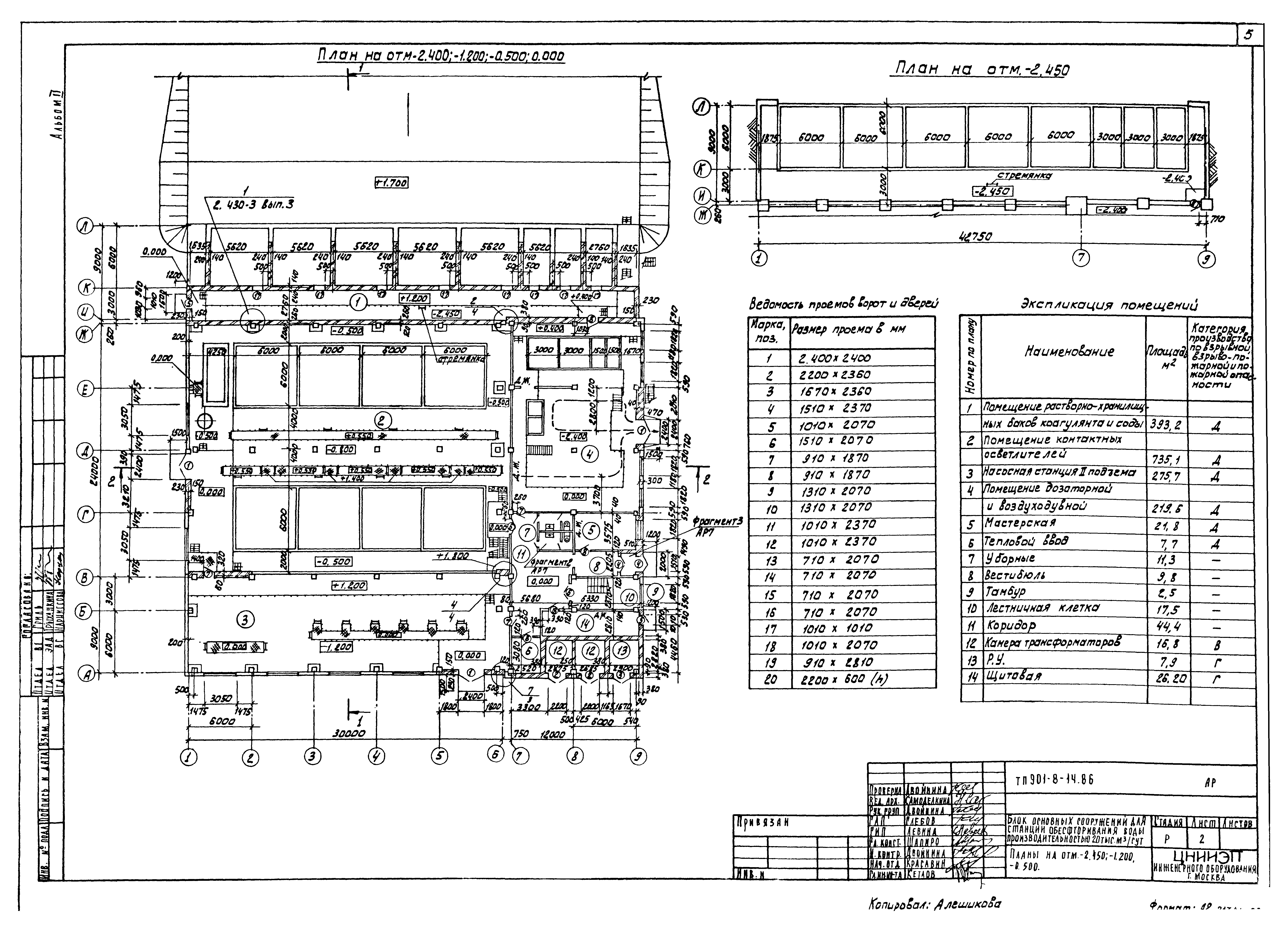 Типовой проект 901-8-14.86