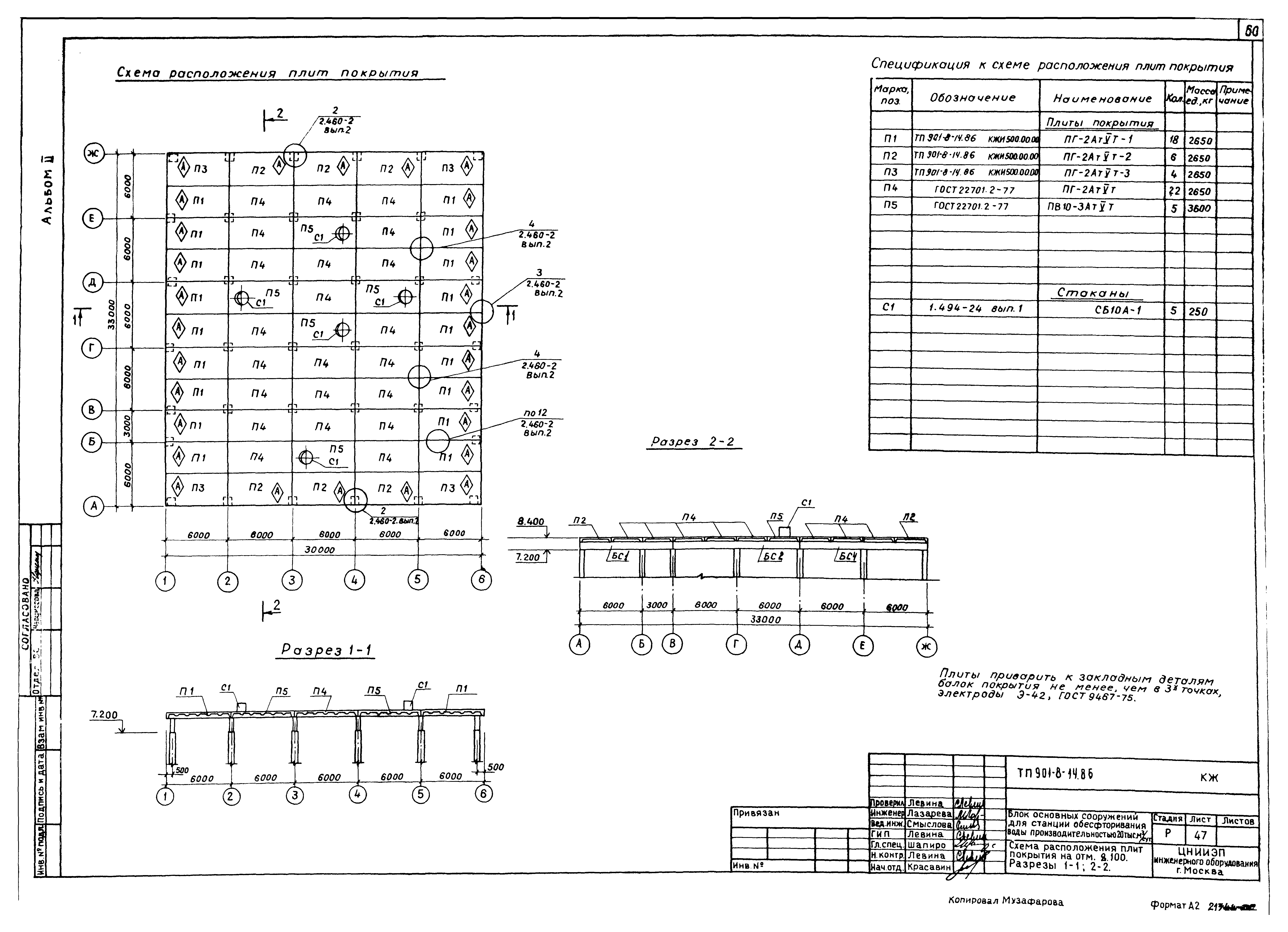 Типовой проект 901-8-14.86