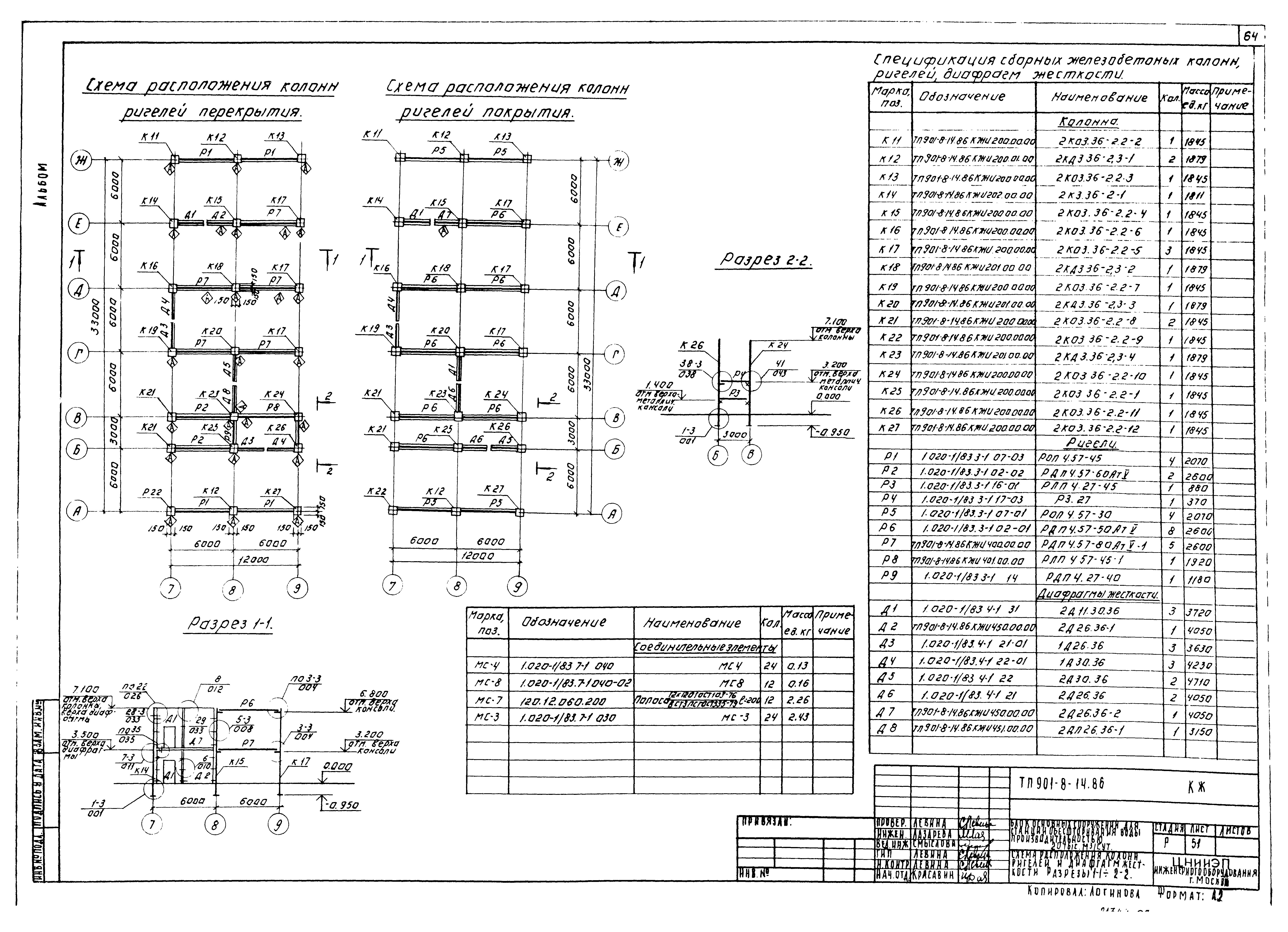 Типовой проект 901-8-14.86