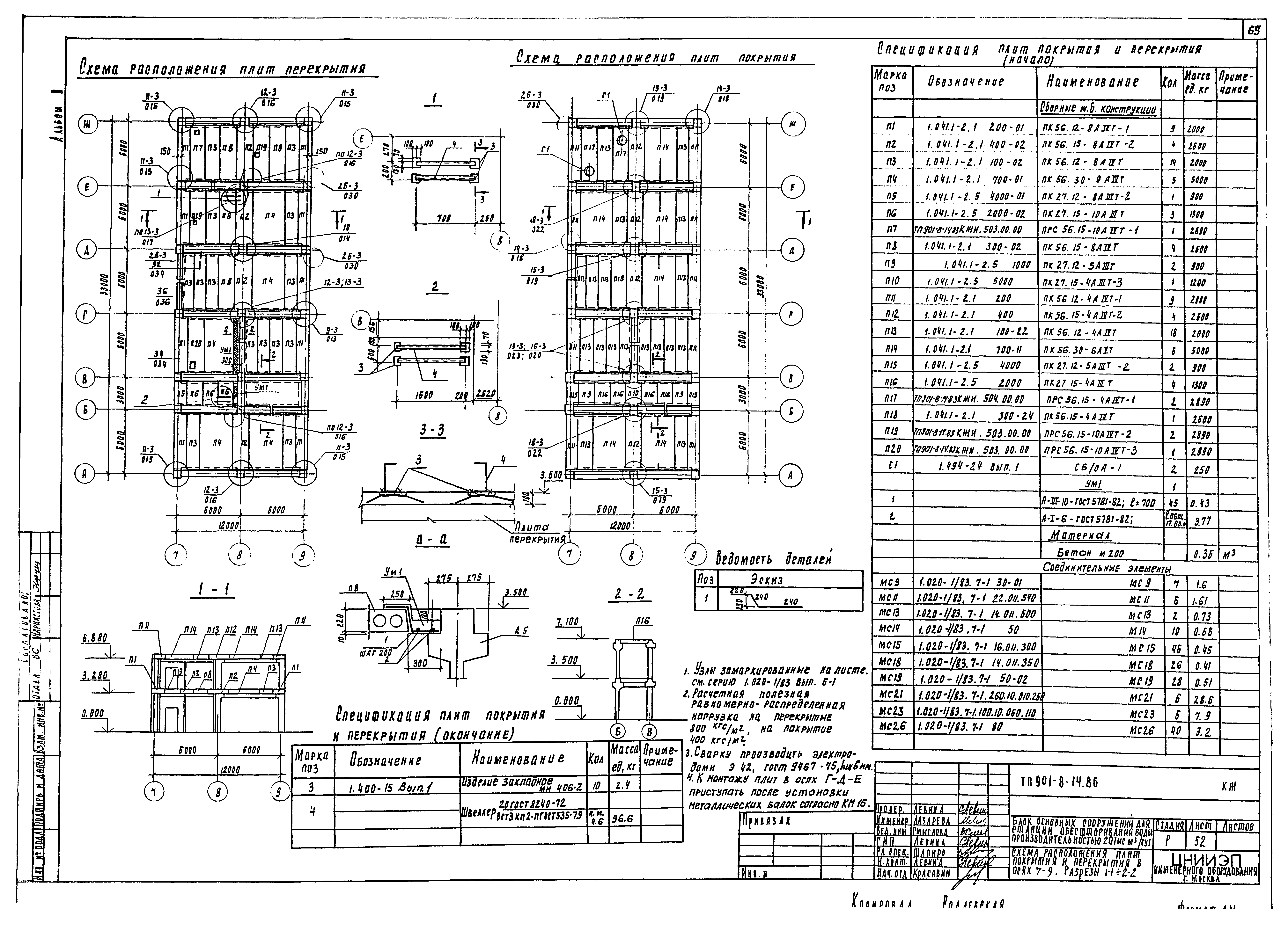 Типовой проект 901-8-14.86