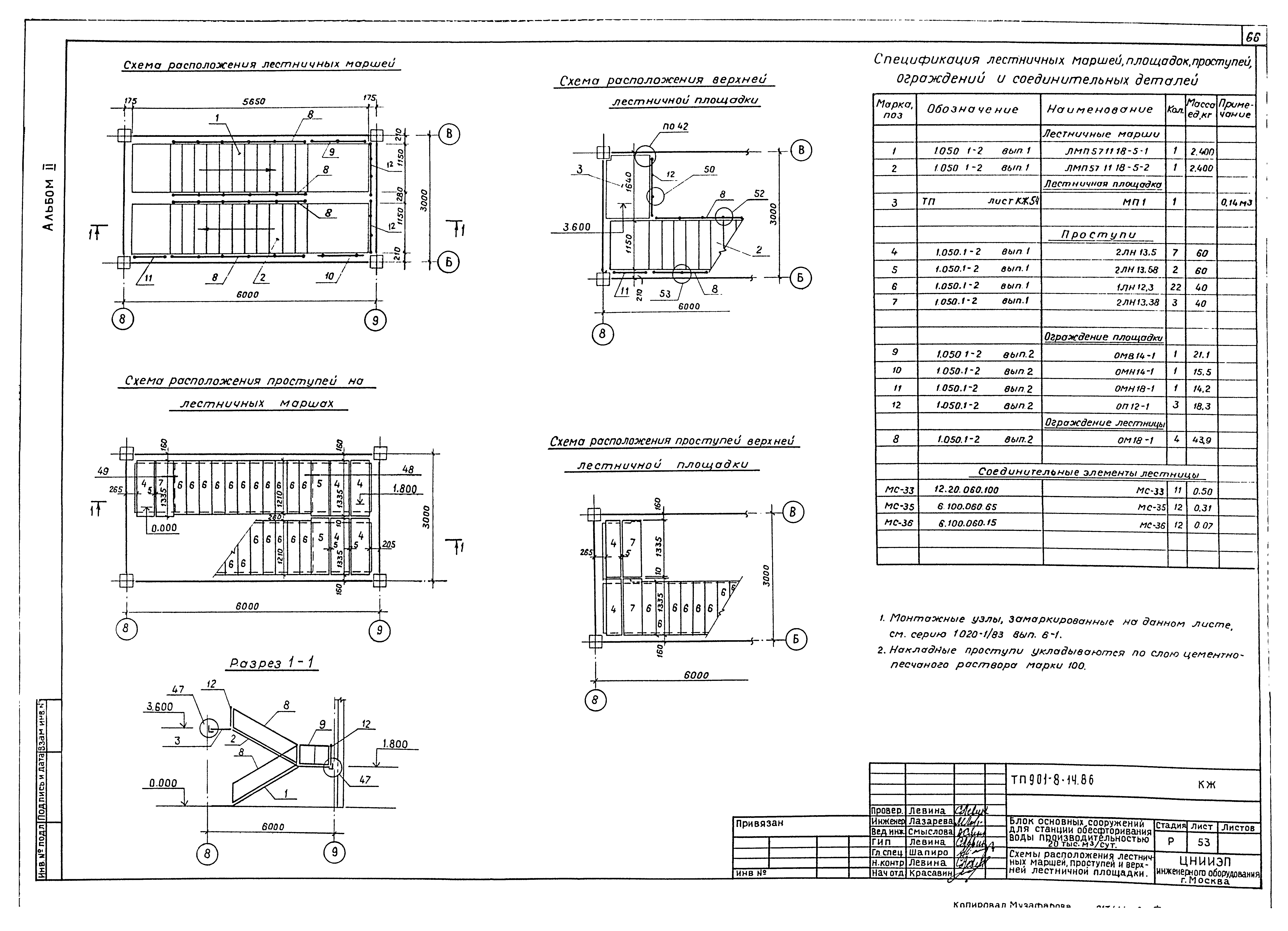 Типовой проект 901-8-14.86