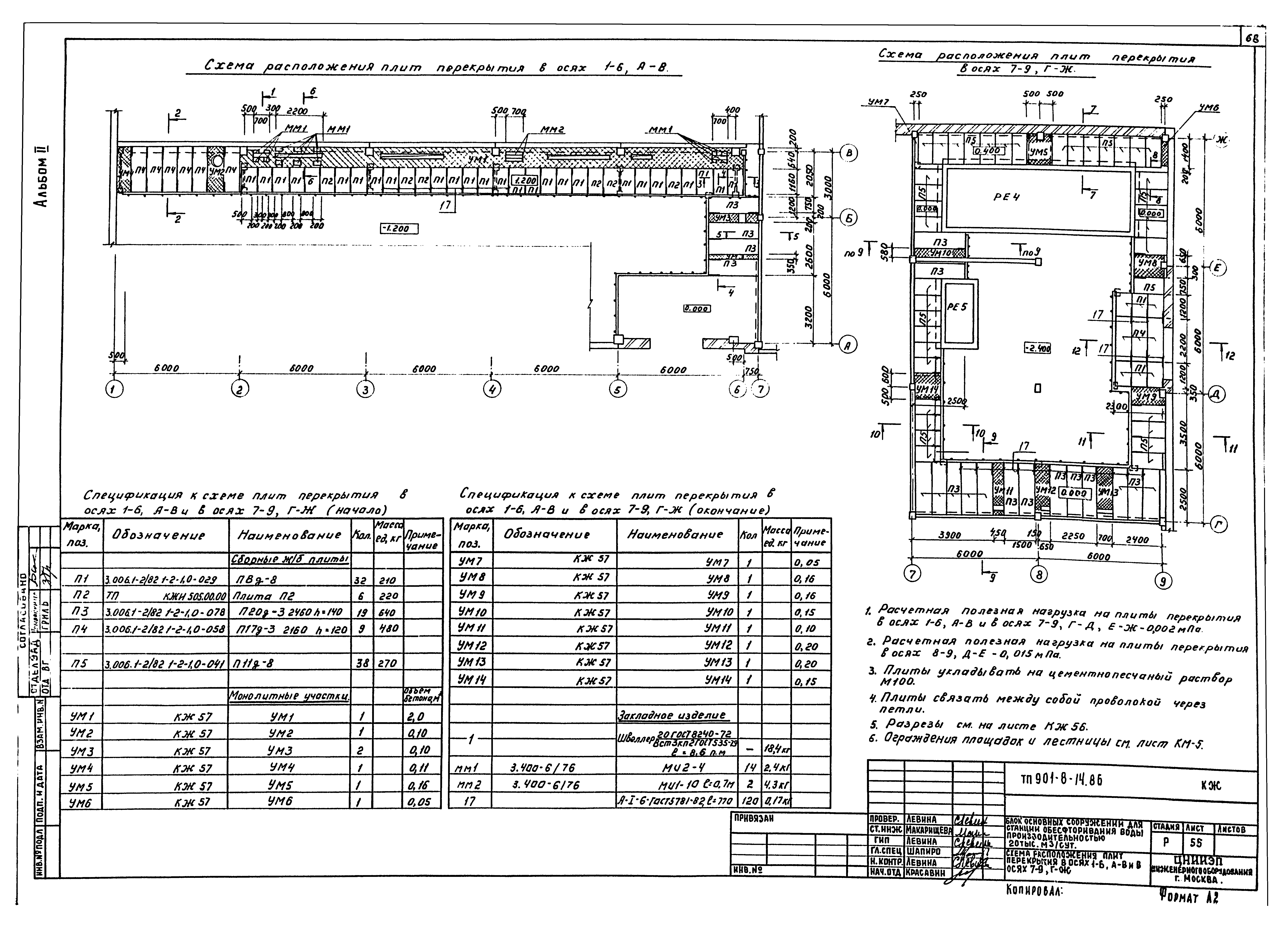 Типовой проект 901-8-14.86