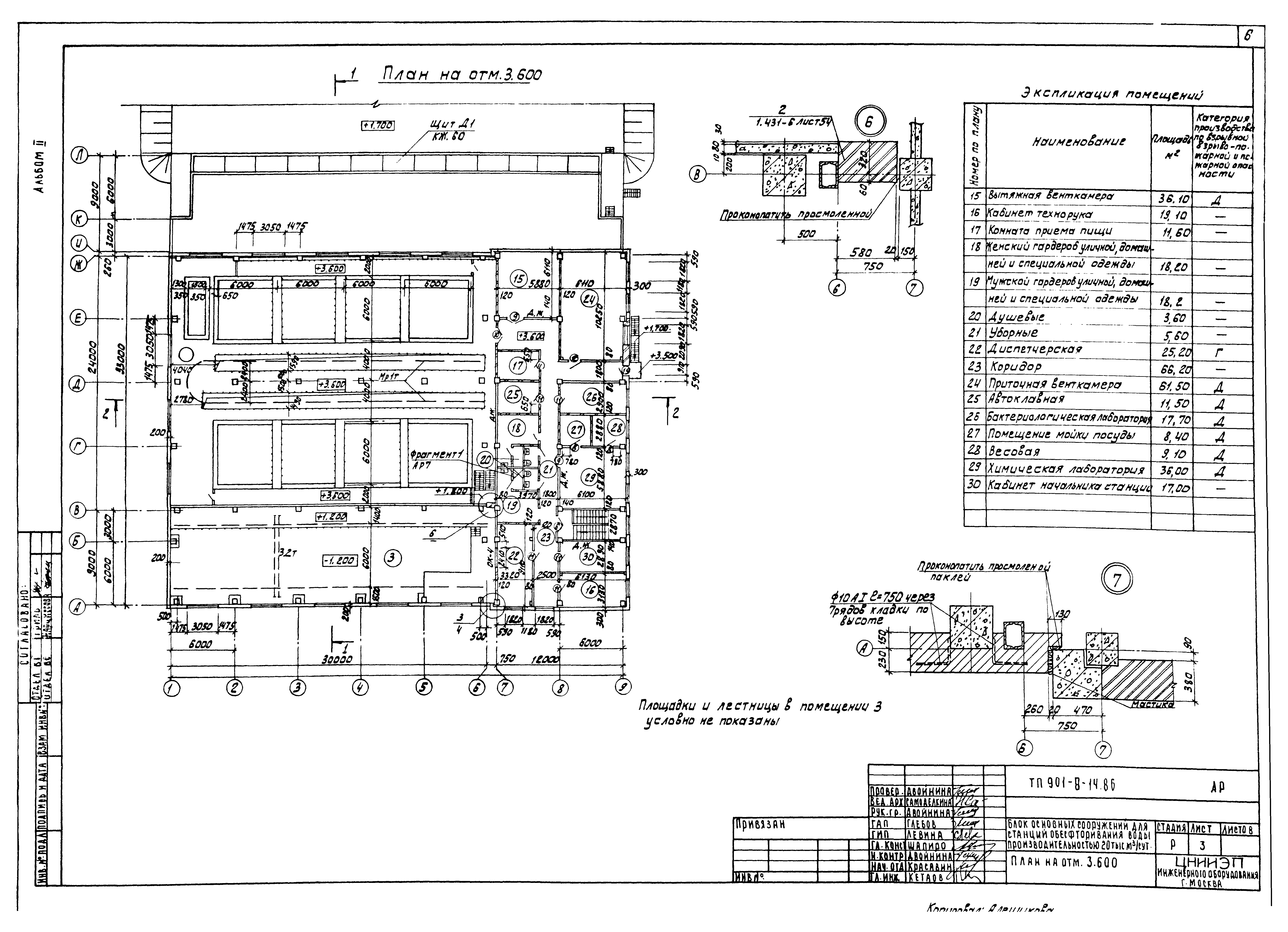 Типовой проект 901-8-14.86