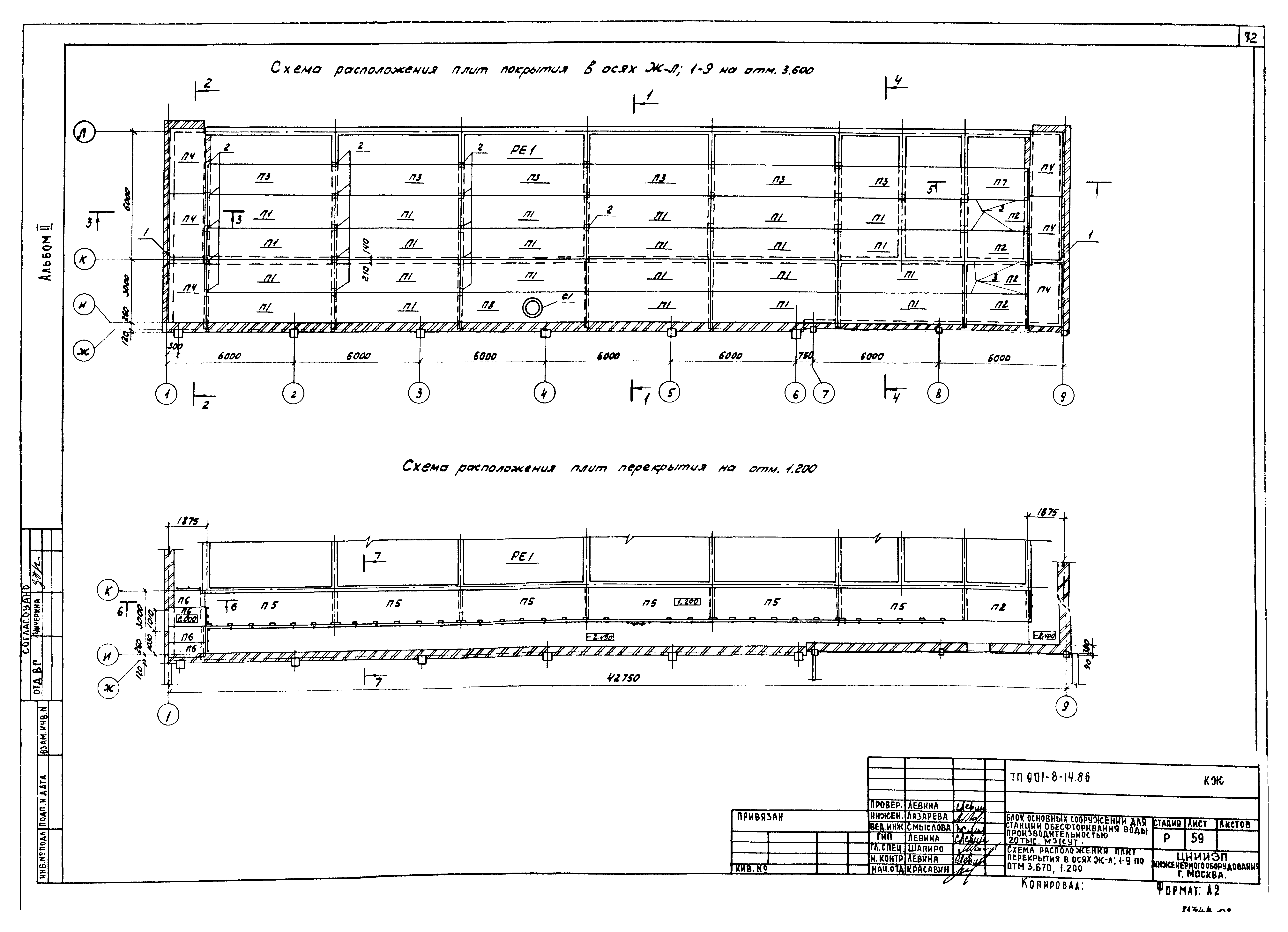 Типовой проект 901-8-14.86