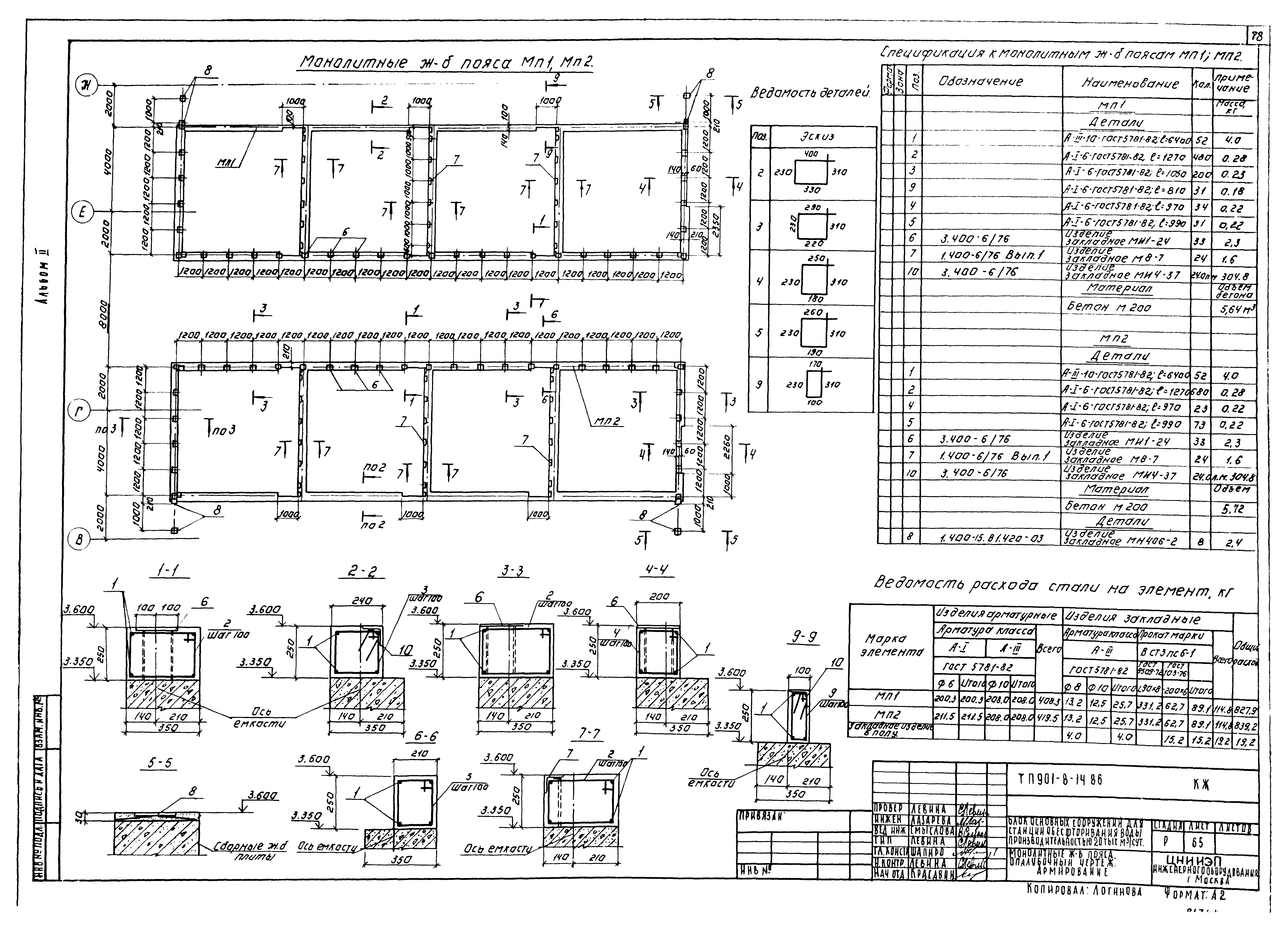 Типовой проект 901-8-14.86