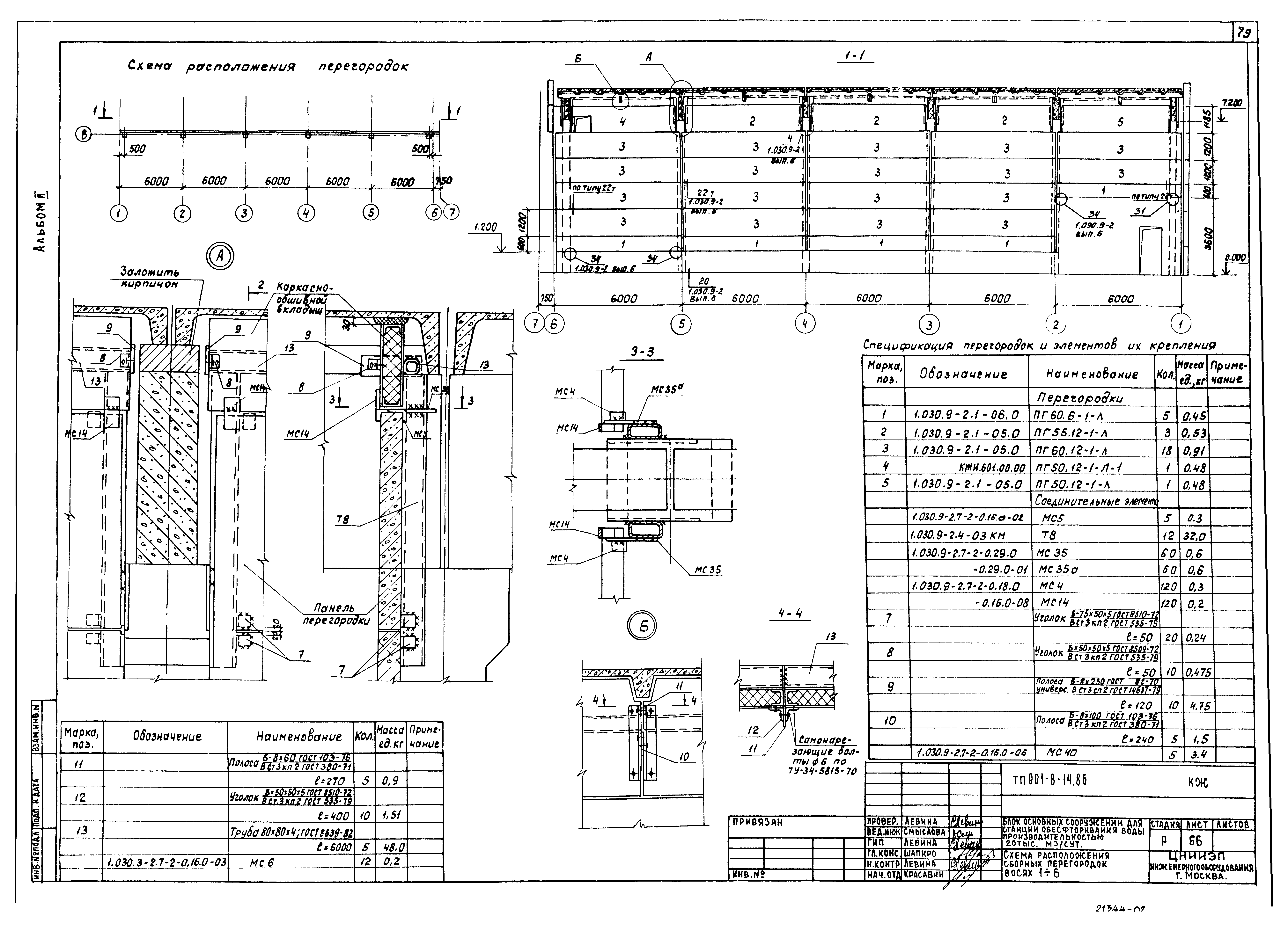 Типовой проект 901-8-14.86