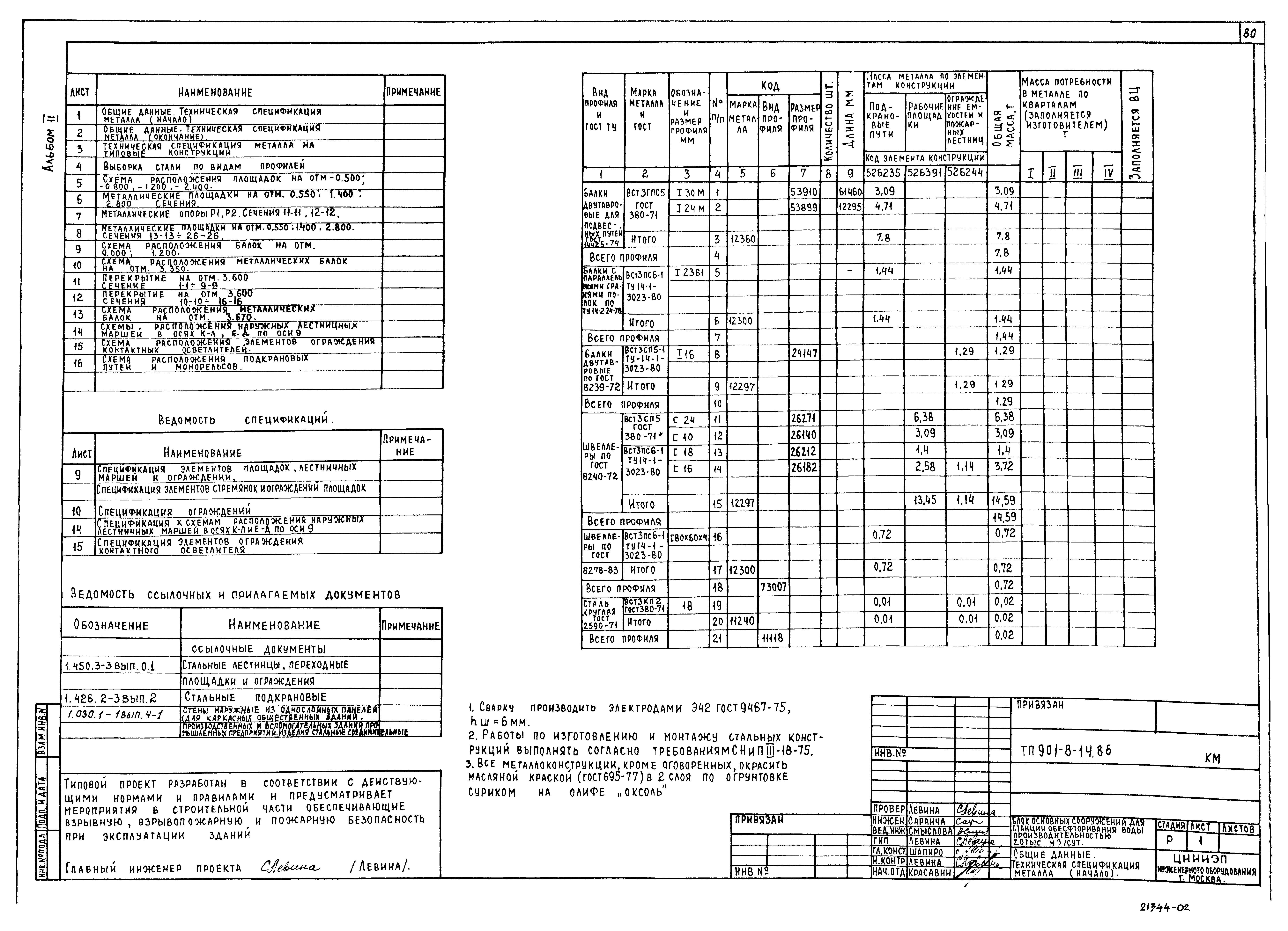 Типовой проект 901-8-14.86