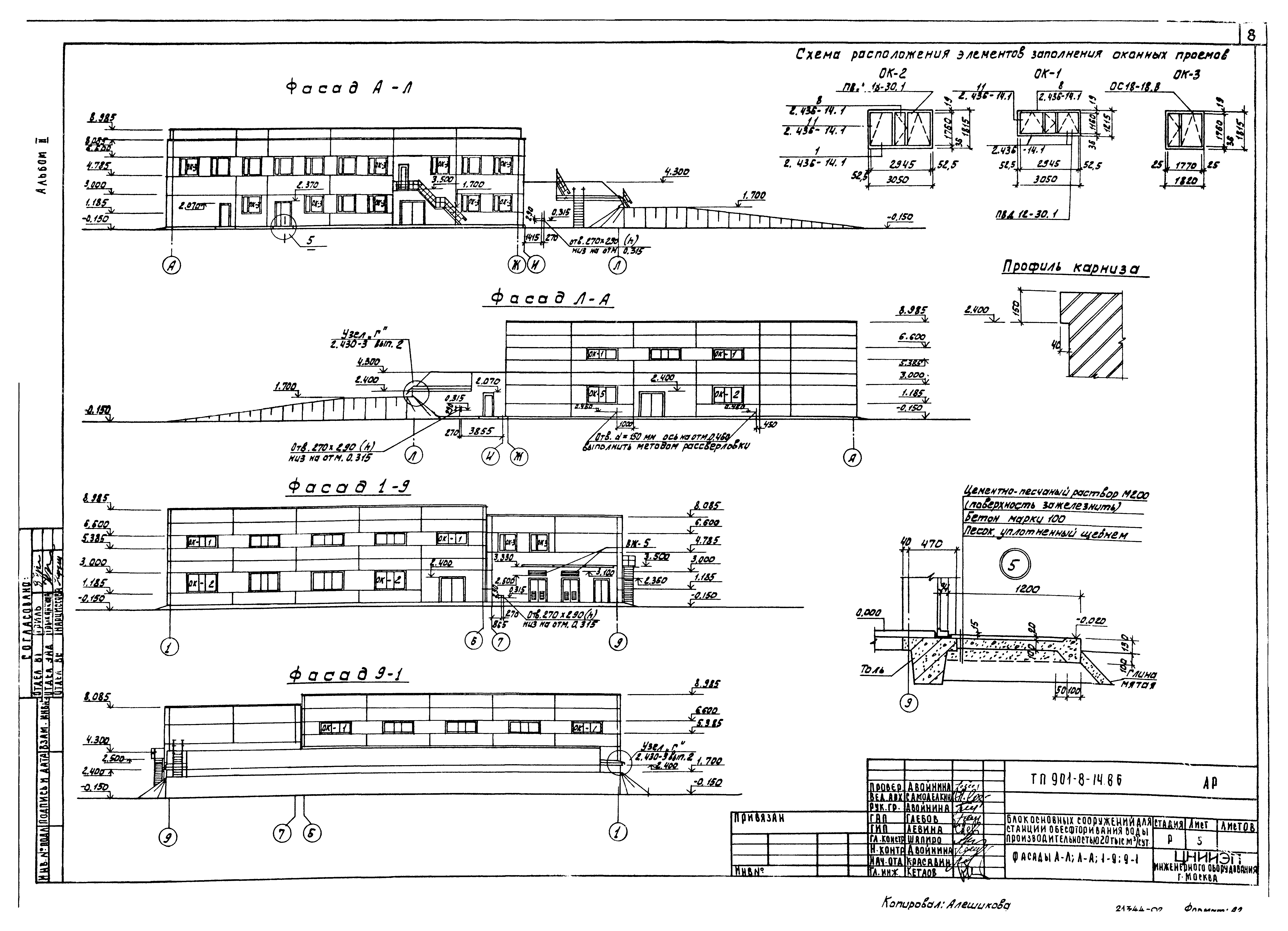 Типовой проект 901-8-14.86
