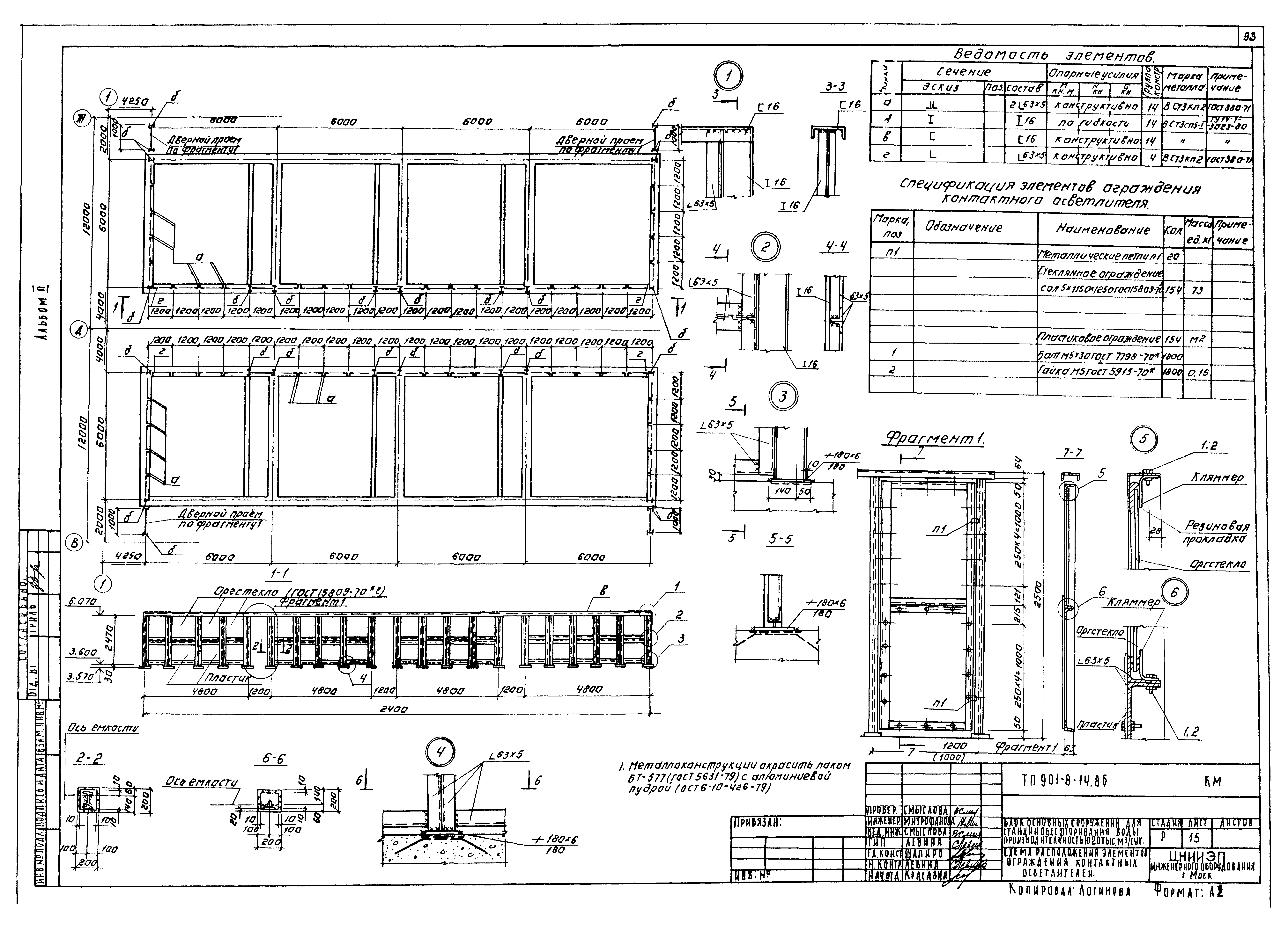 Типовой проект 901-8-14.86