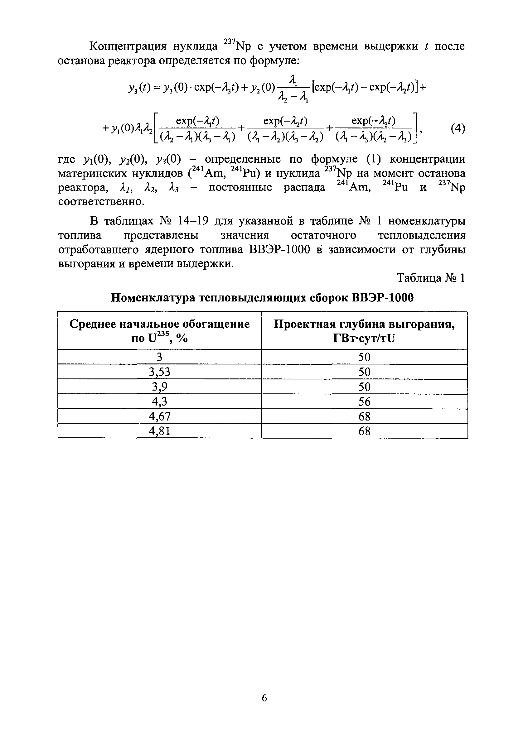 РБ 093-14