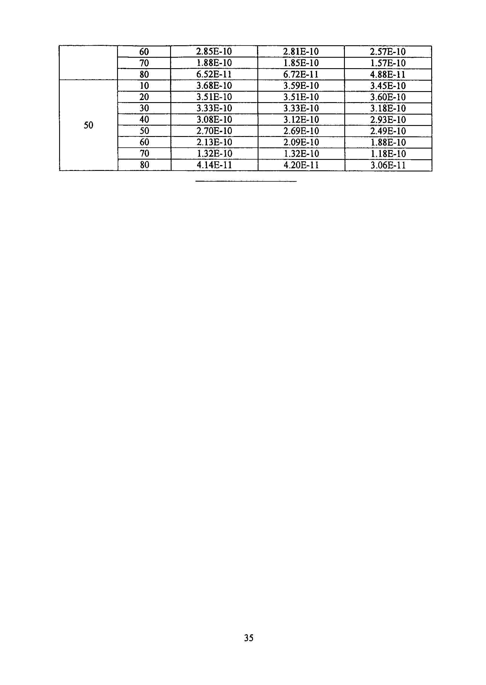 РБ 094-14