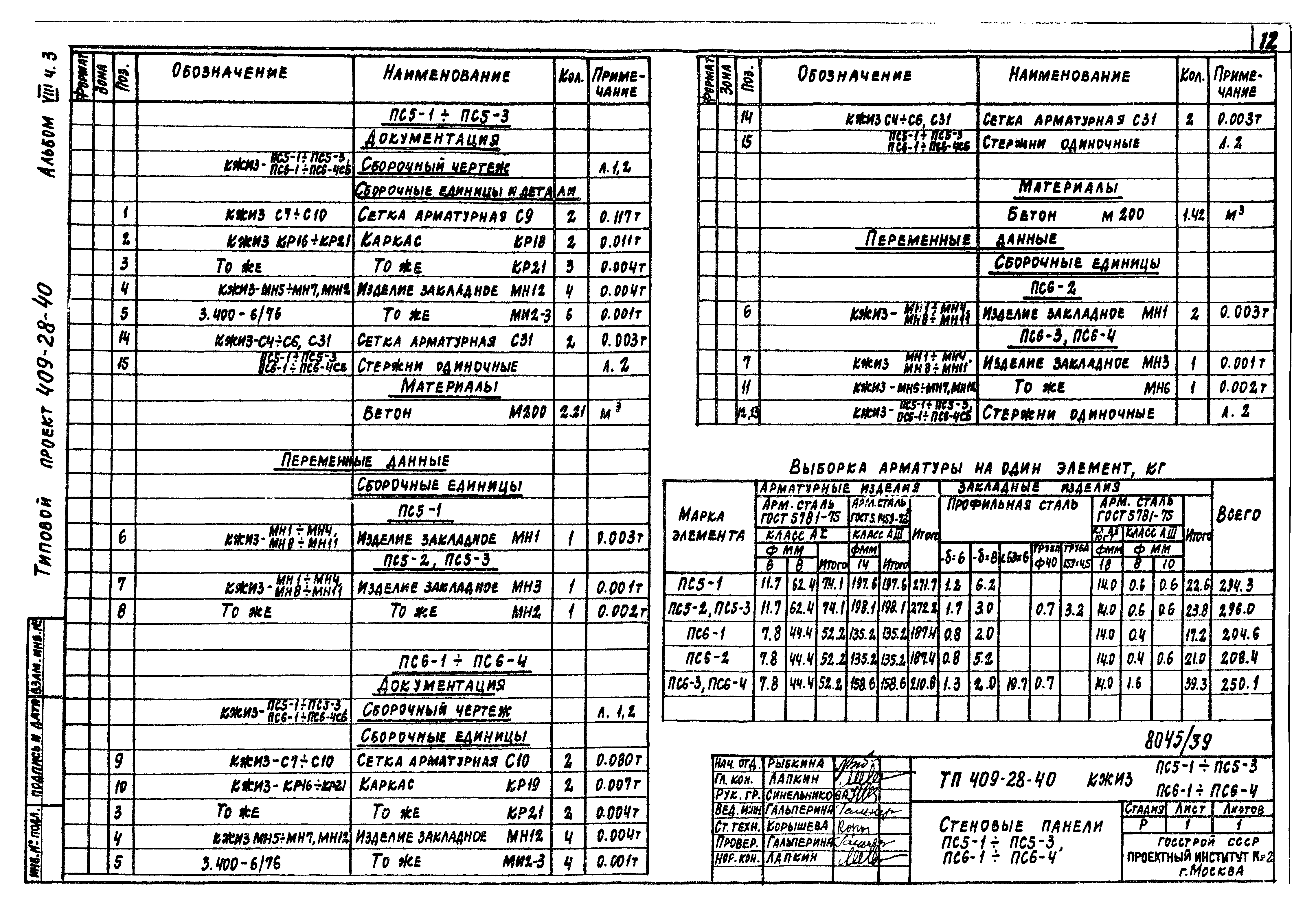 Типовой проект 409-28-40