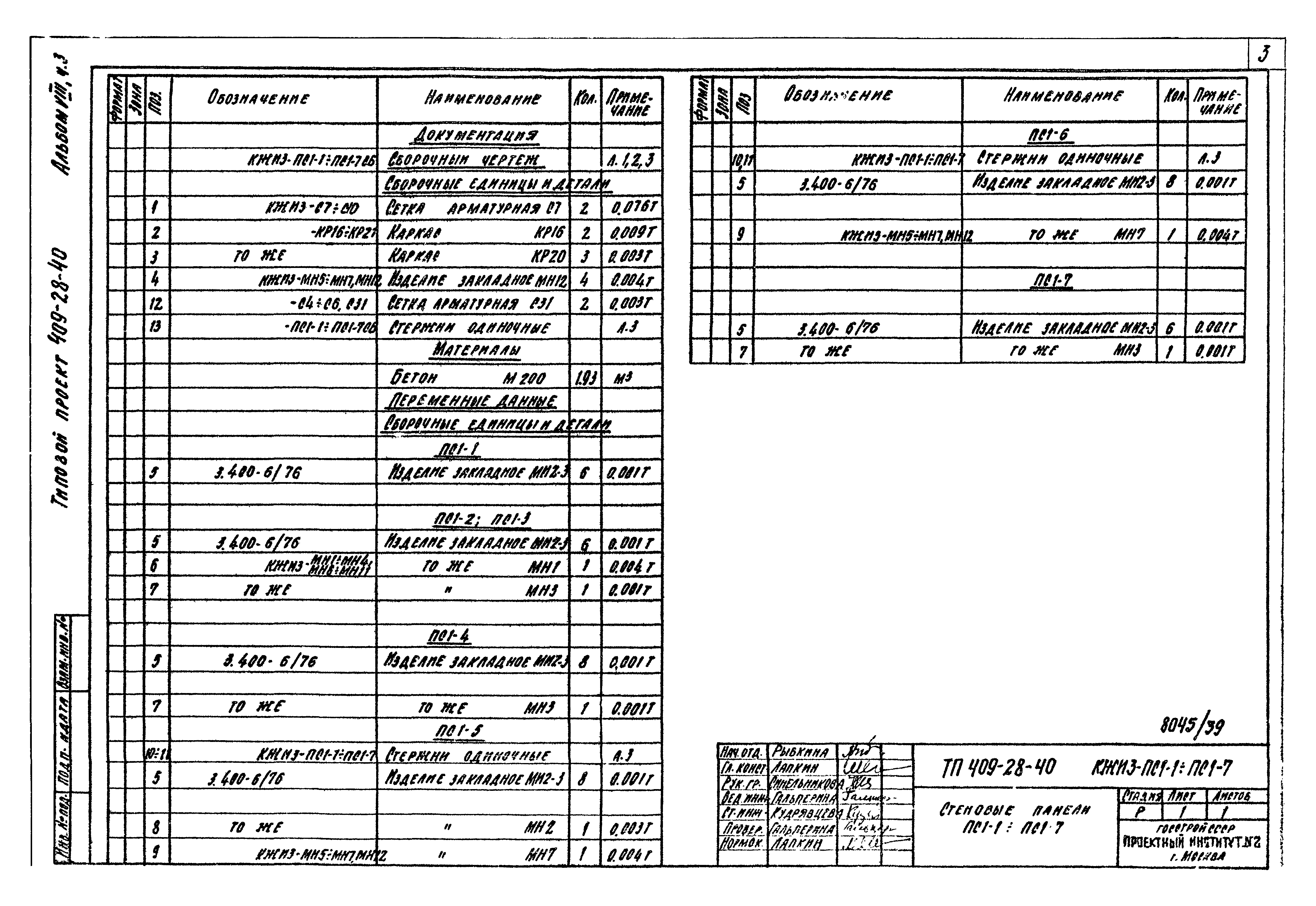 Типовой проект 409-28-40
