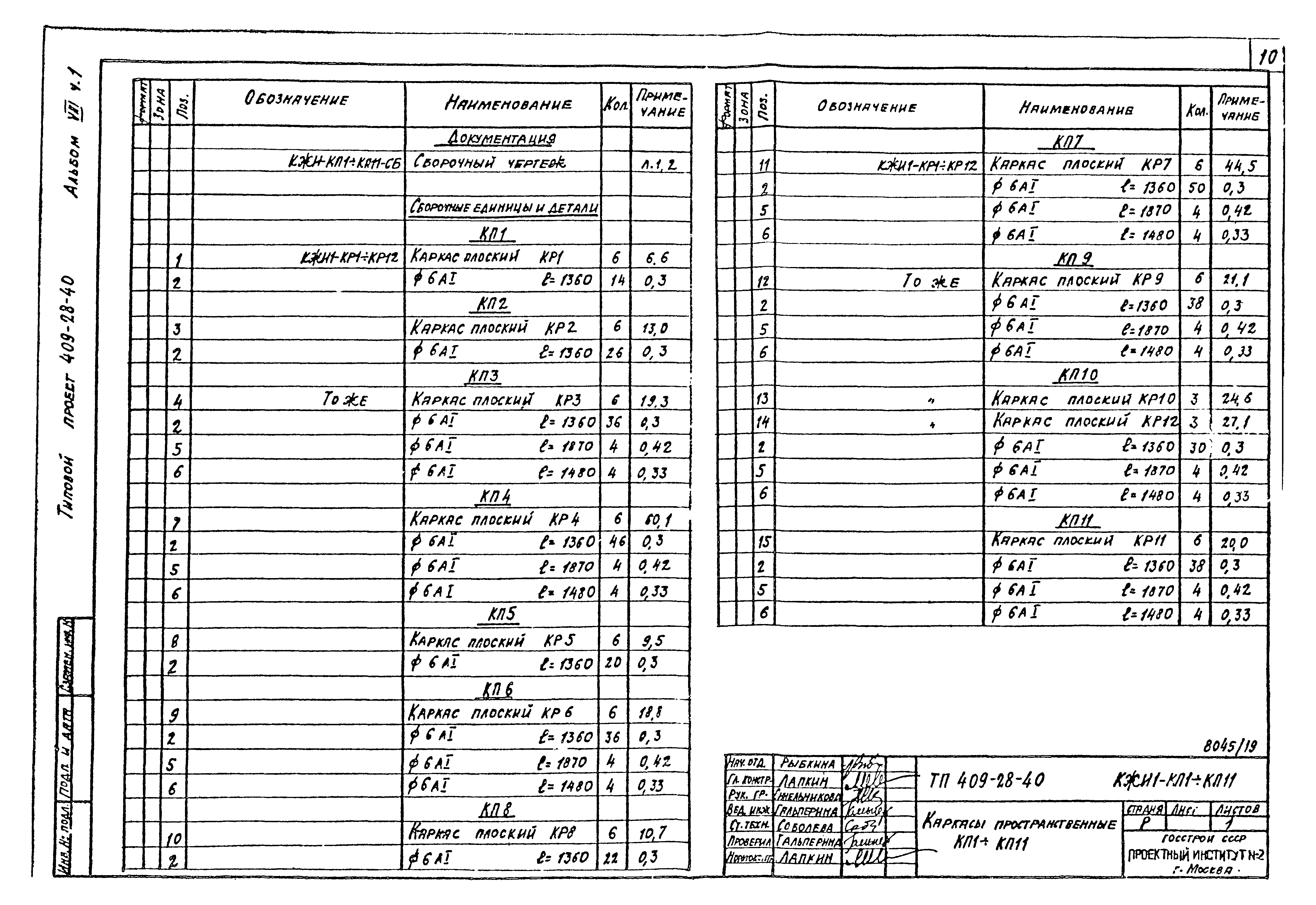 Типовой проект 409-28-40