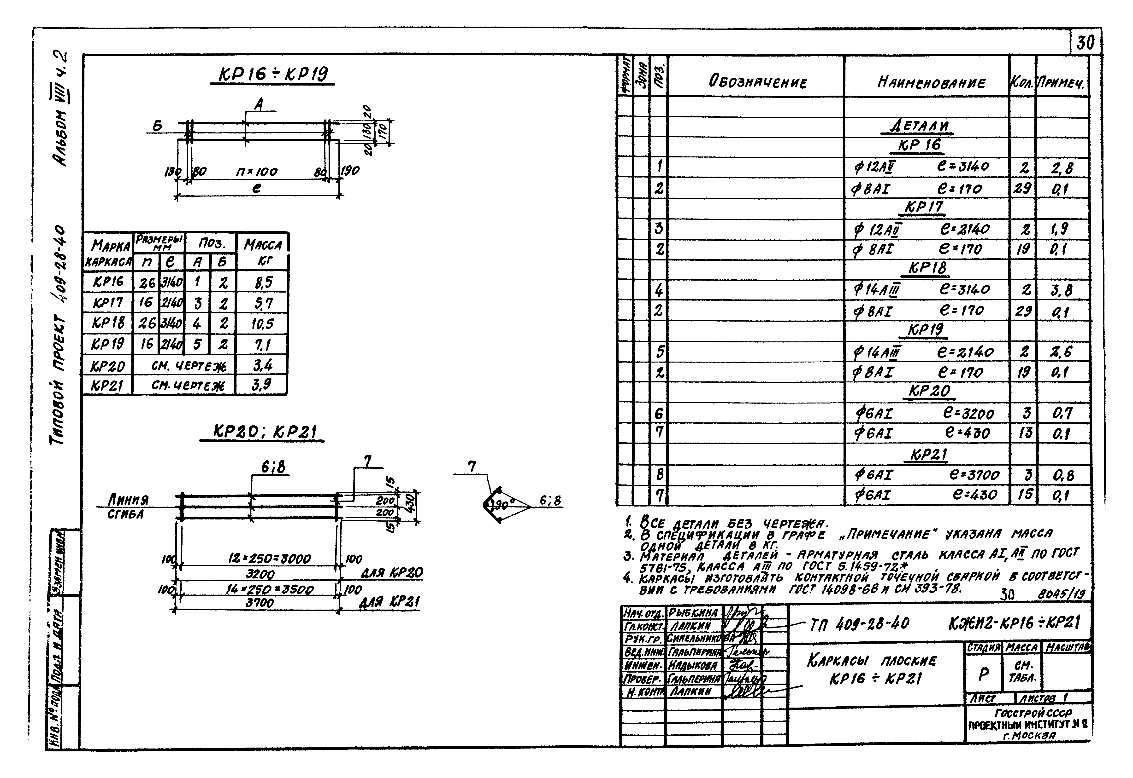 Типовой проект 409-28-40