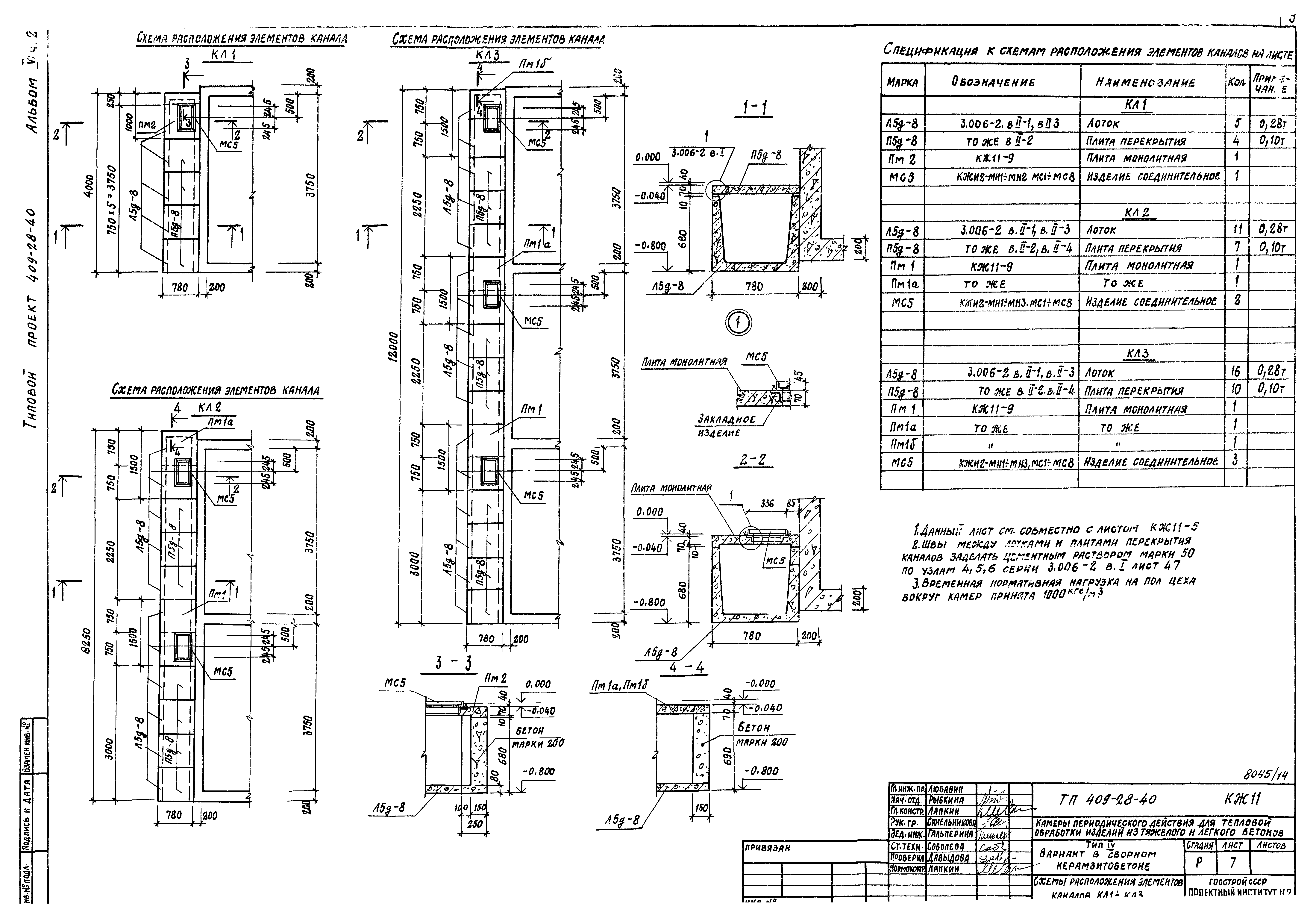 Типовой проект 409-28-40