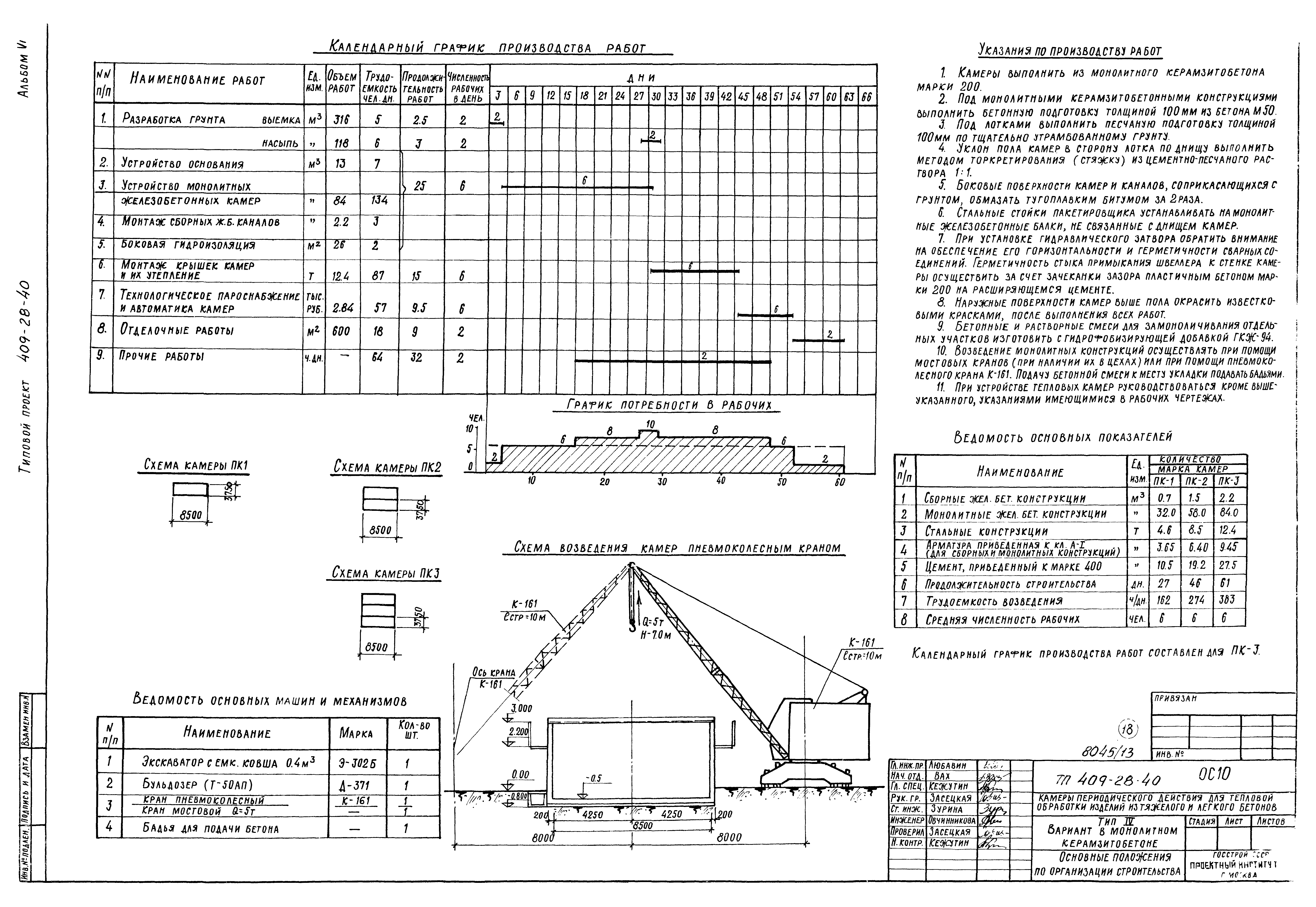 Типовой проект 409-28-40