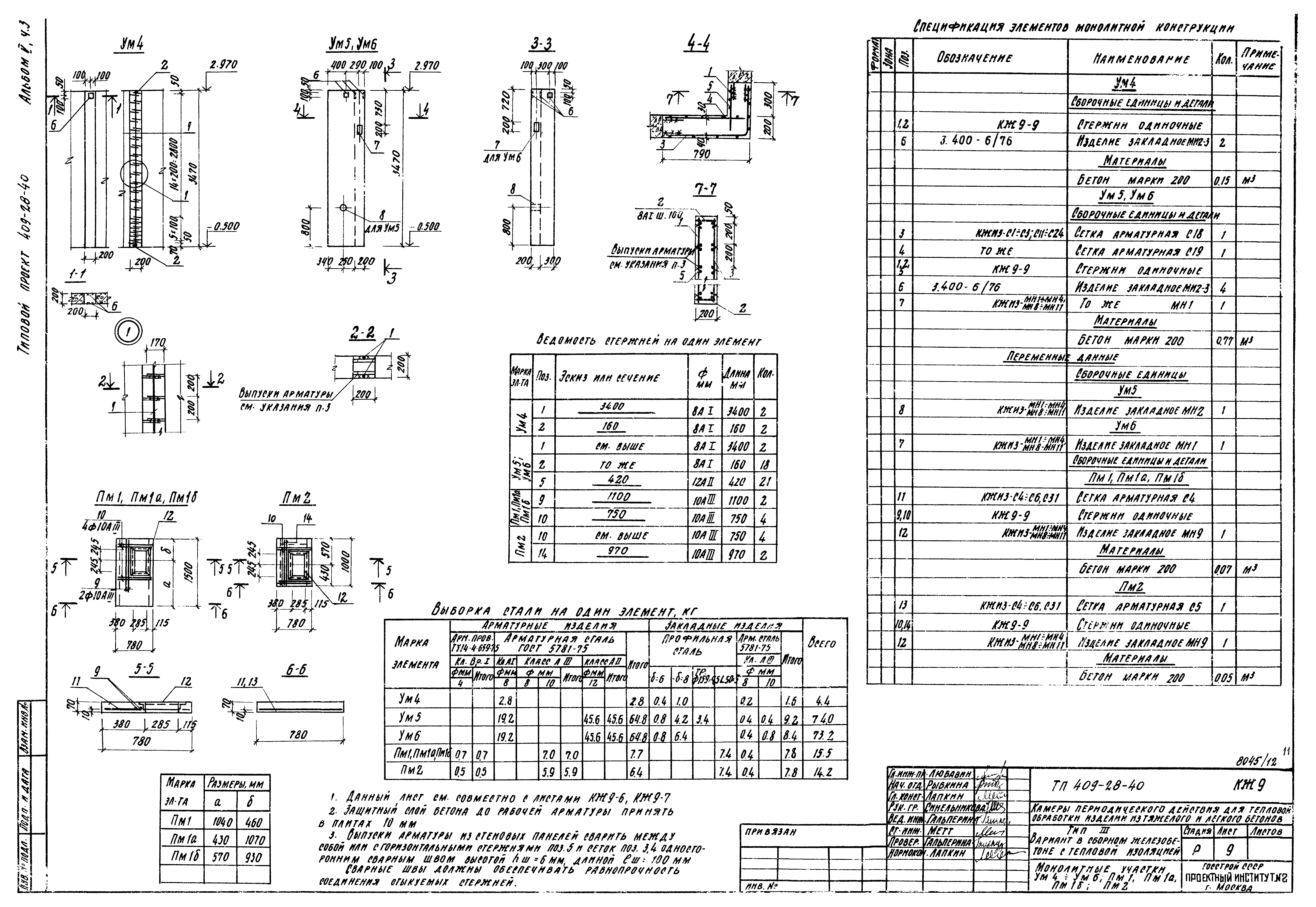 Типовой проект 409-28-40