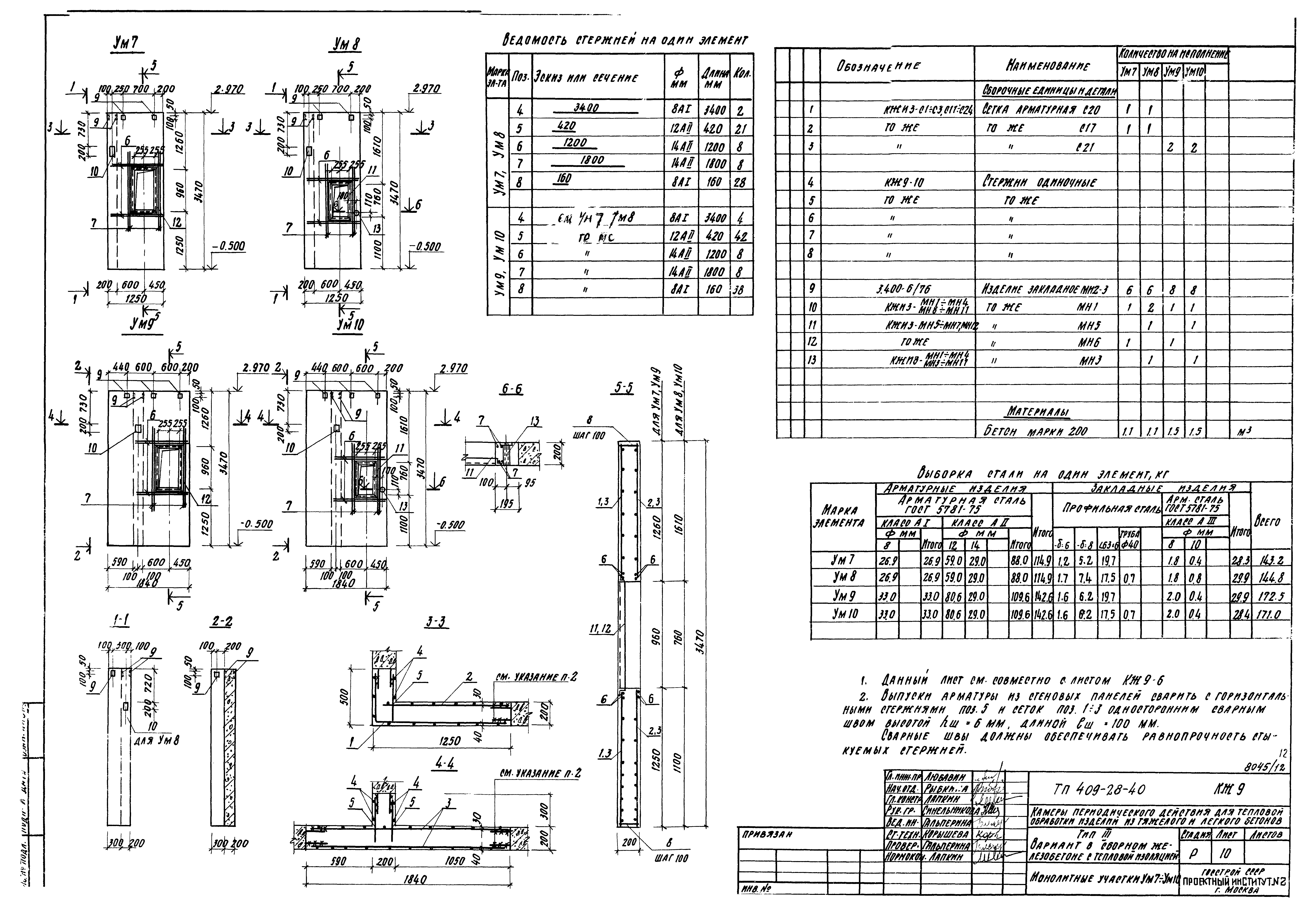 Типовой проект 409-28-40
