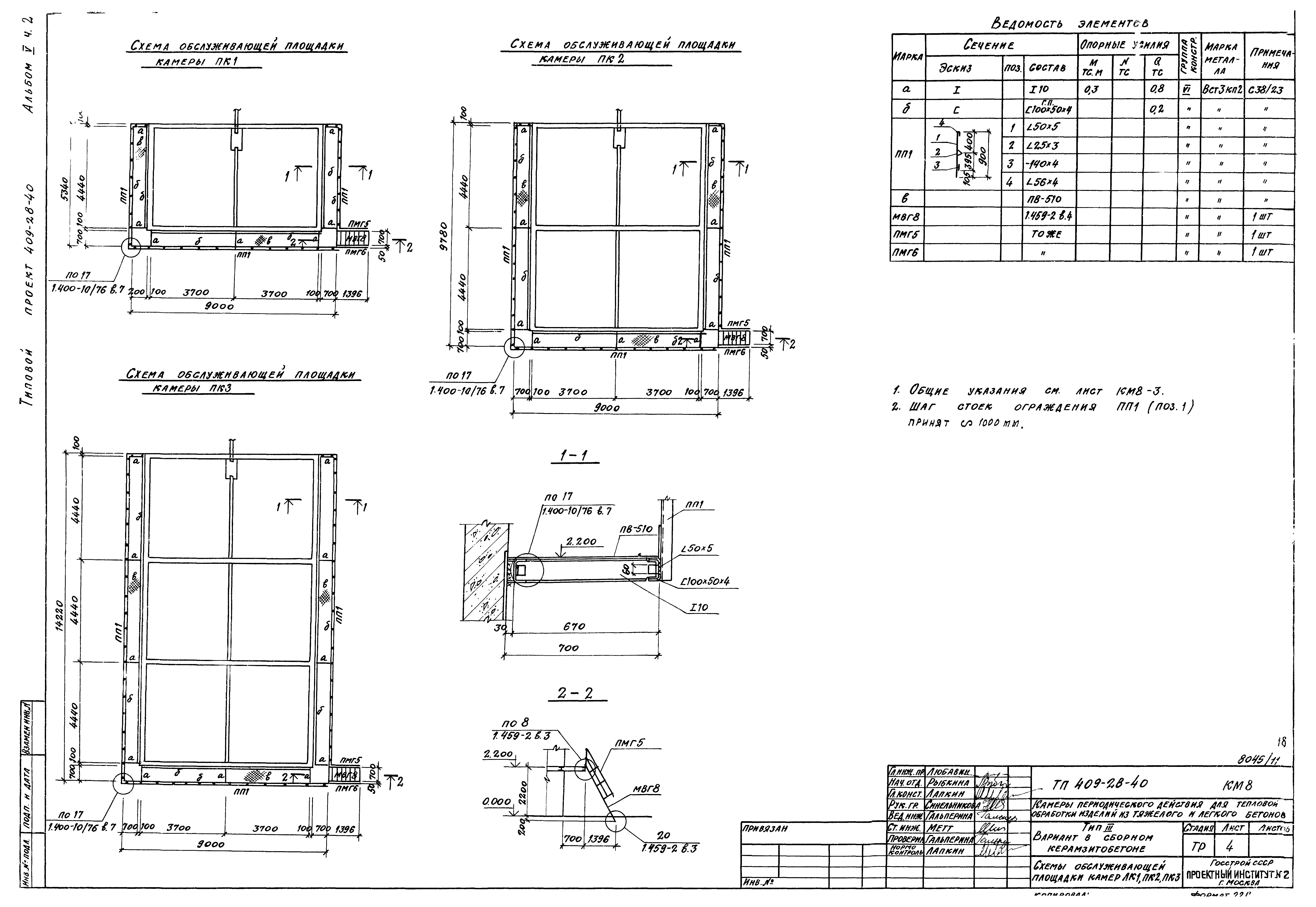 Типовой проект 409-28-40