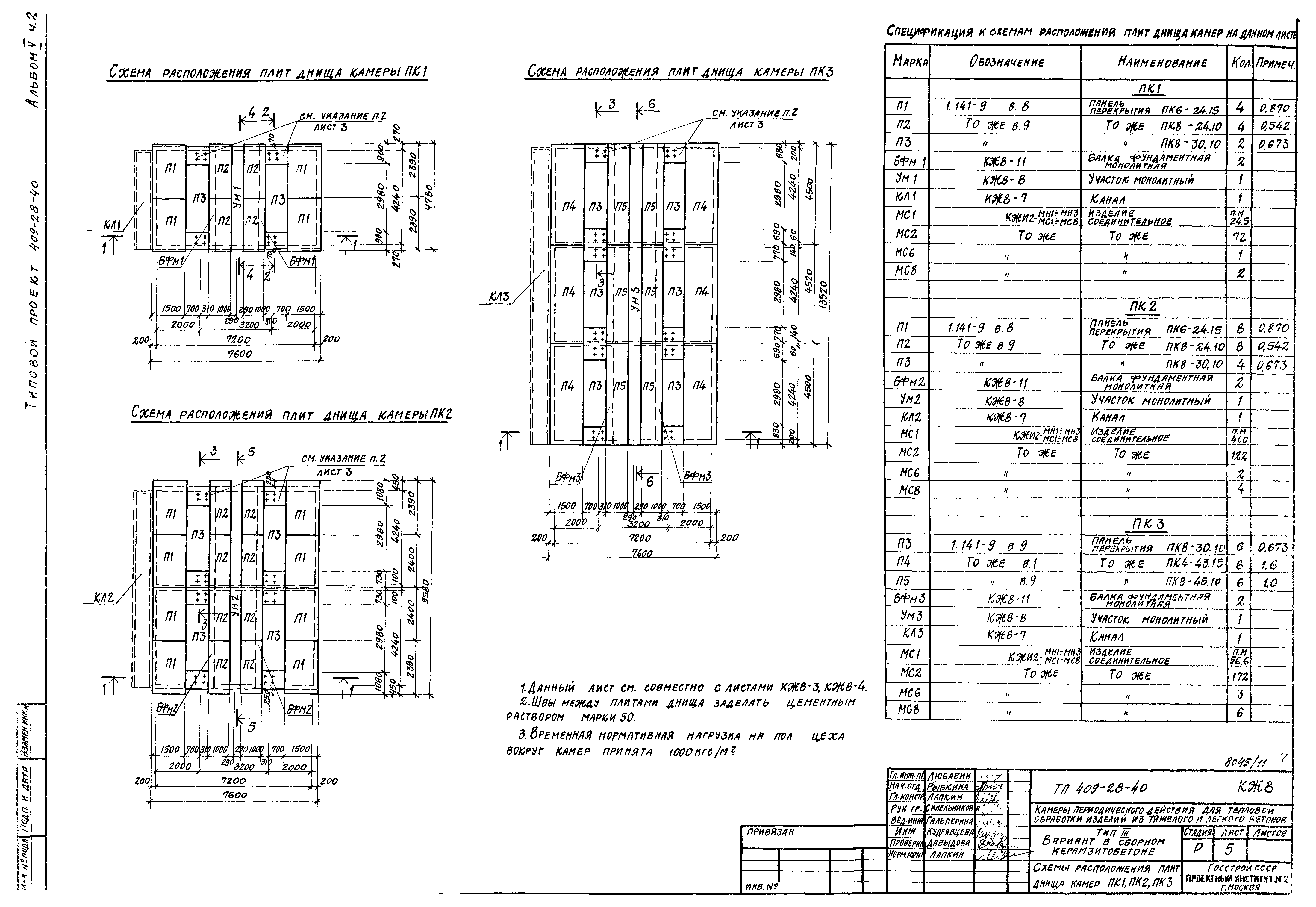 Типовой проект 409-28-40