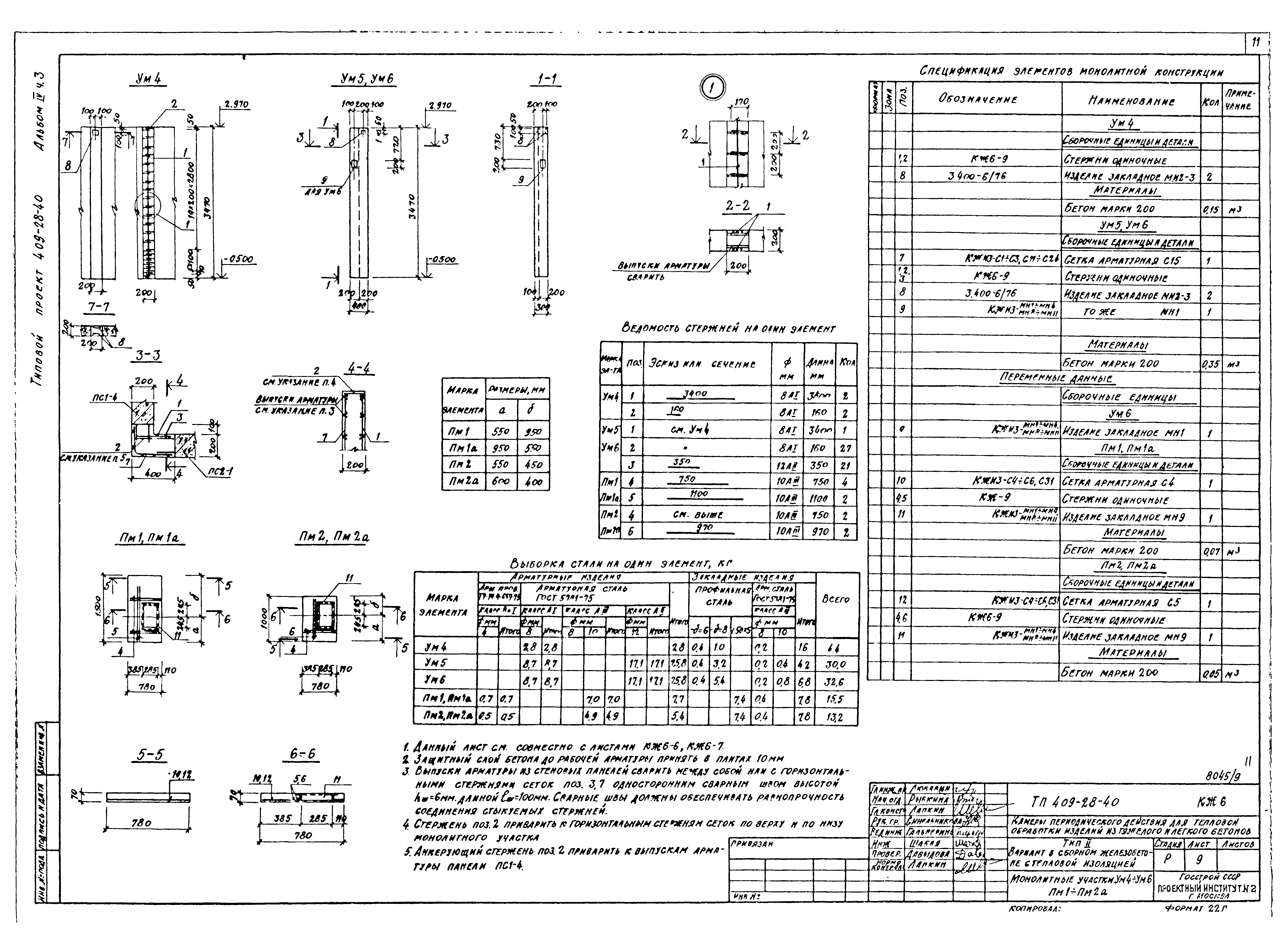 Типовой проект 409-28-40