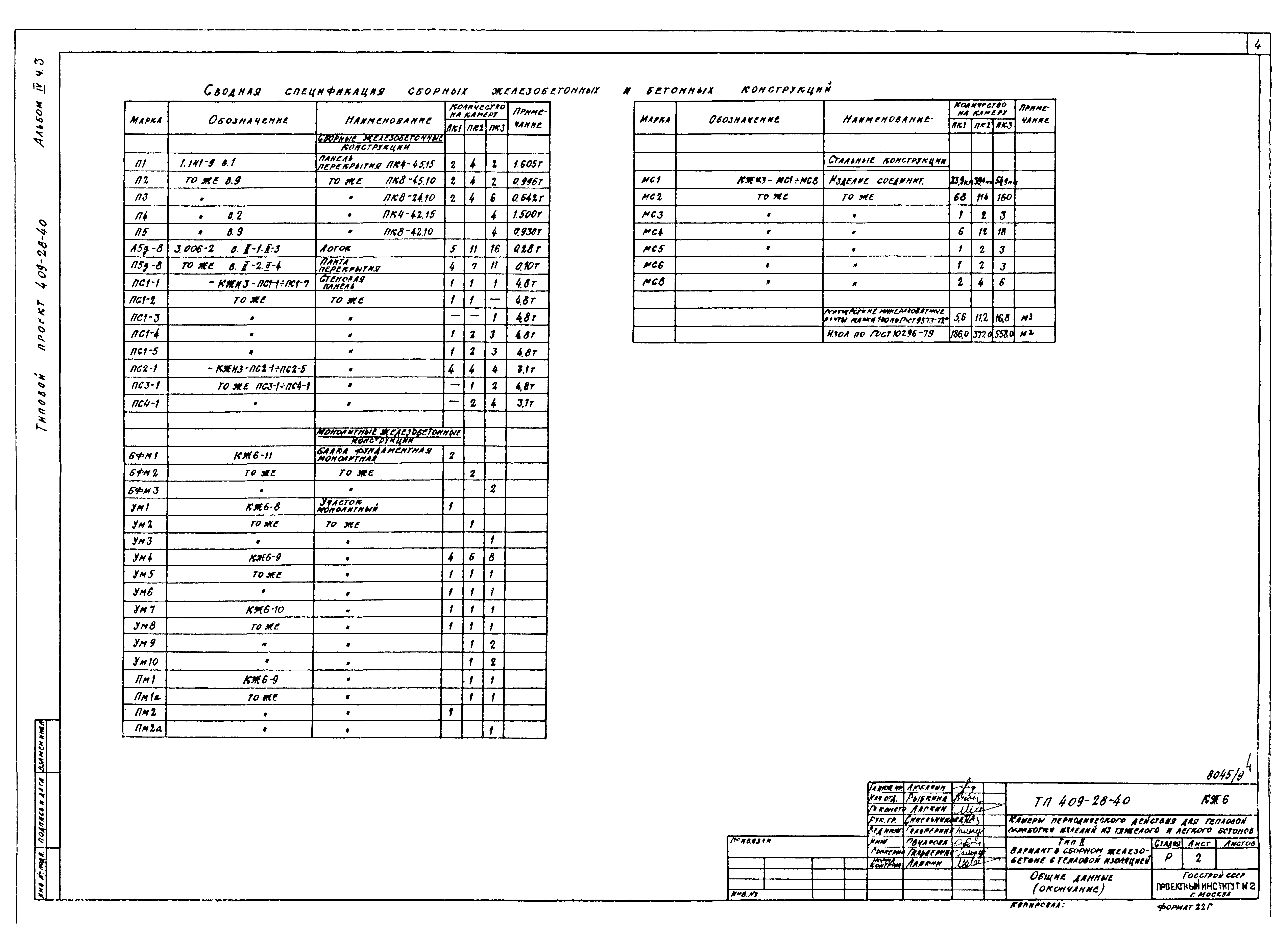 Типовой проект 409-28-40