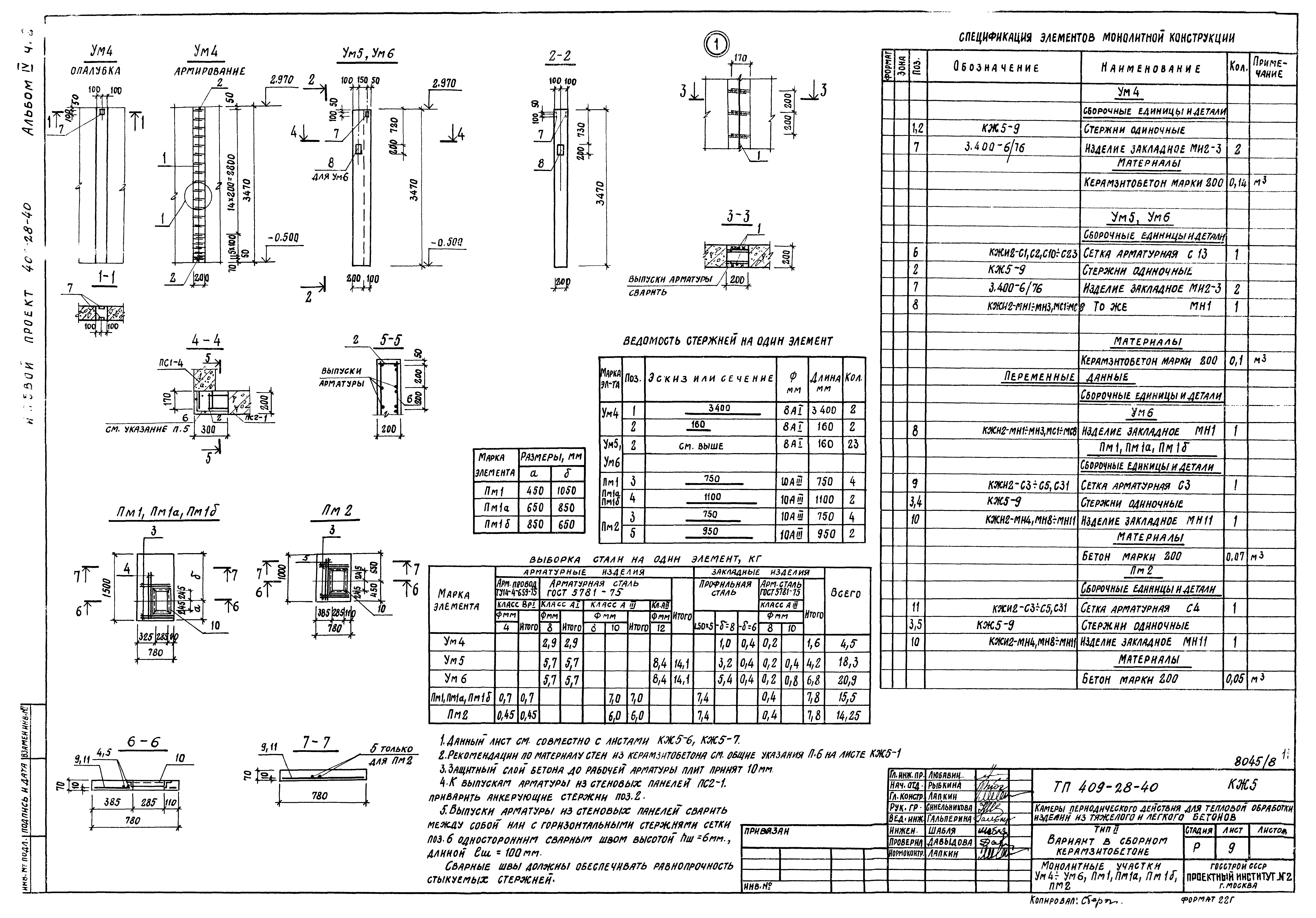 Типовой проект 409-28-40