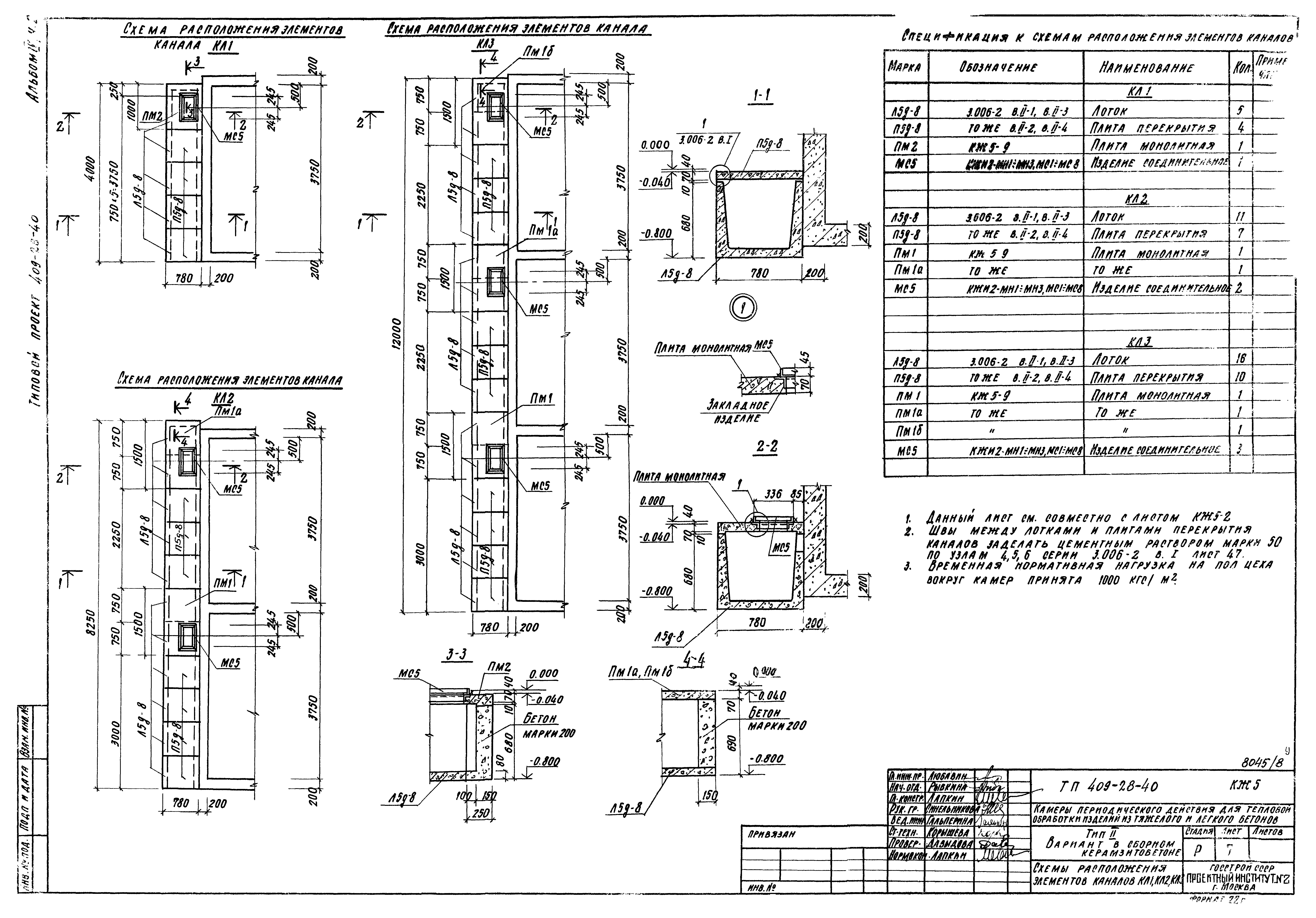 Типовой проект 409-28-40