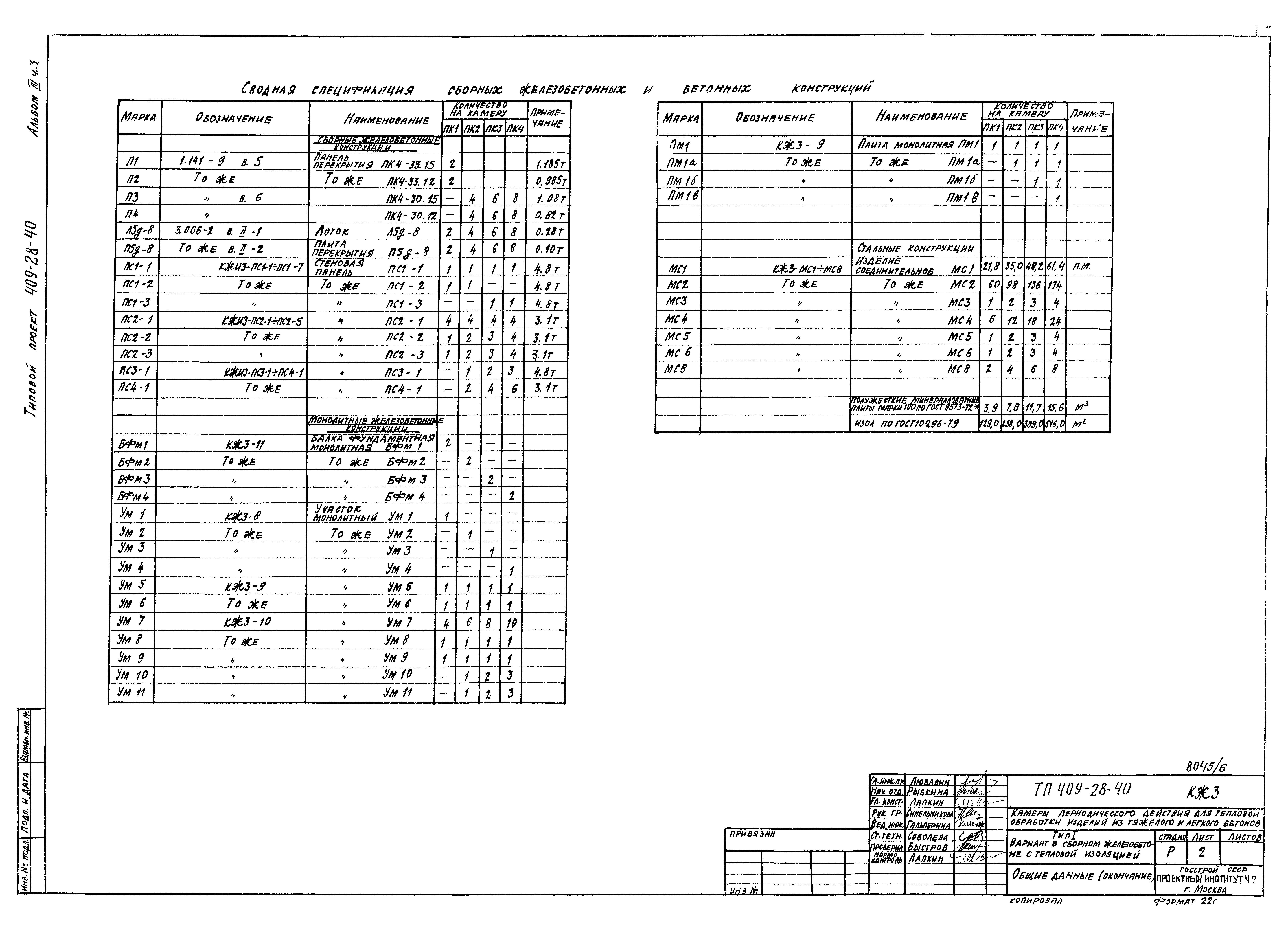Типовой проект 409-28-40