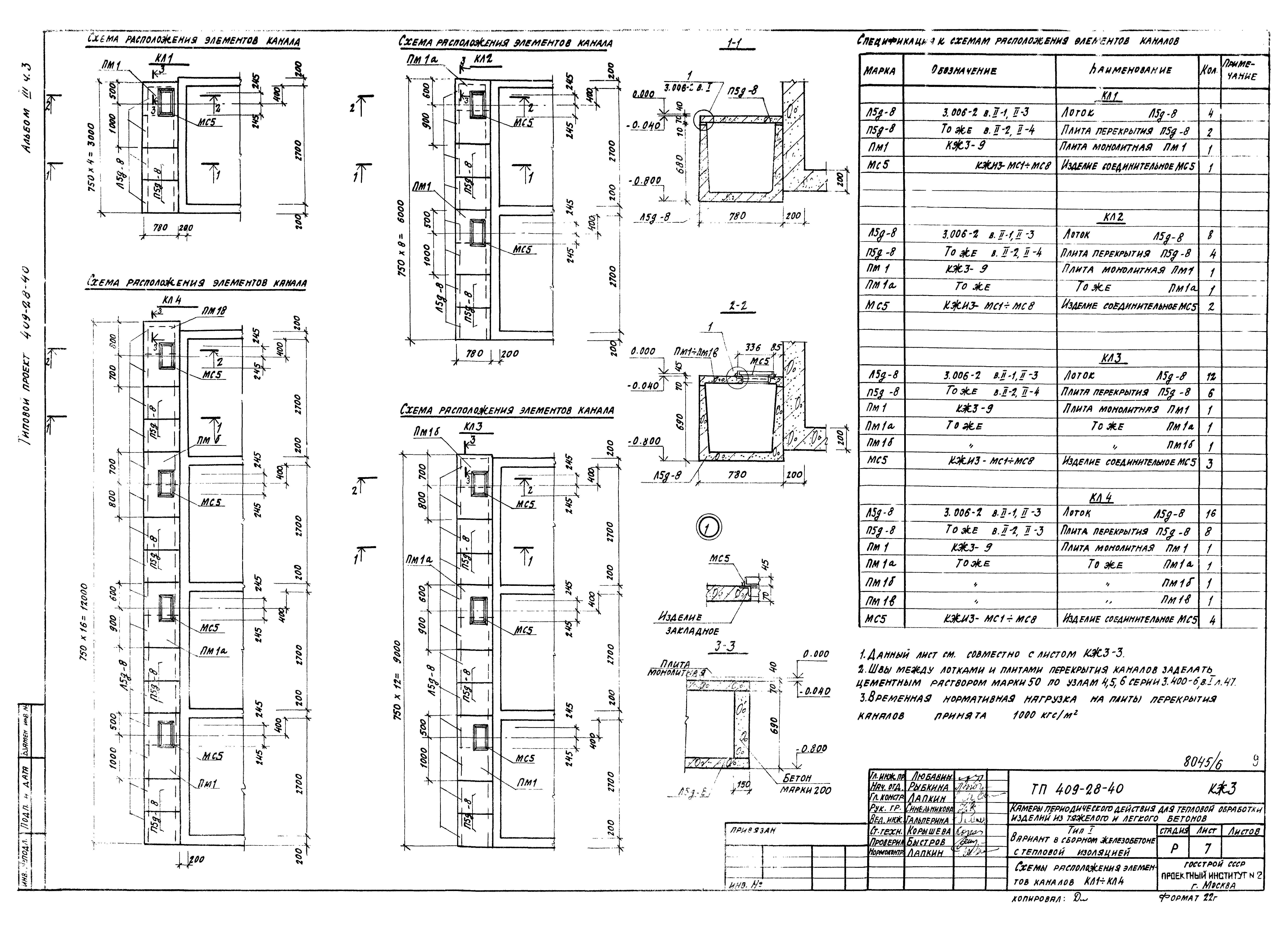Типовой проект 409-28-40