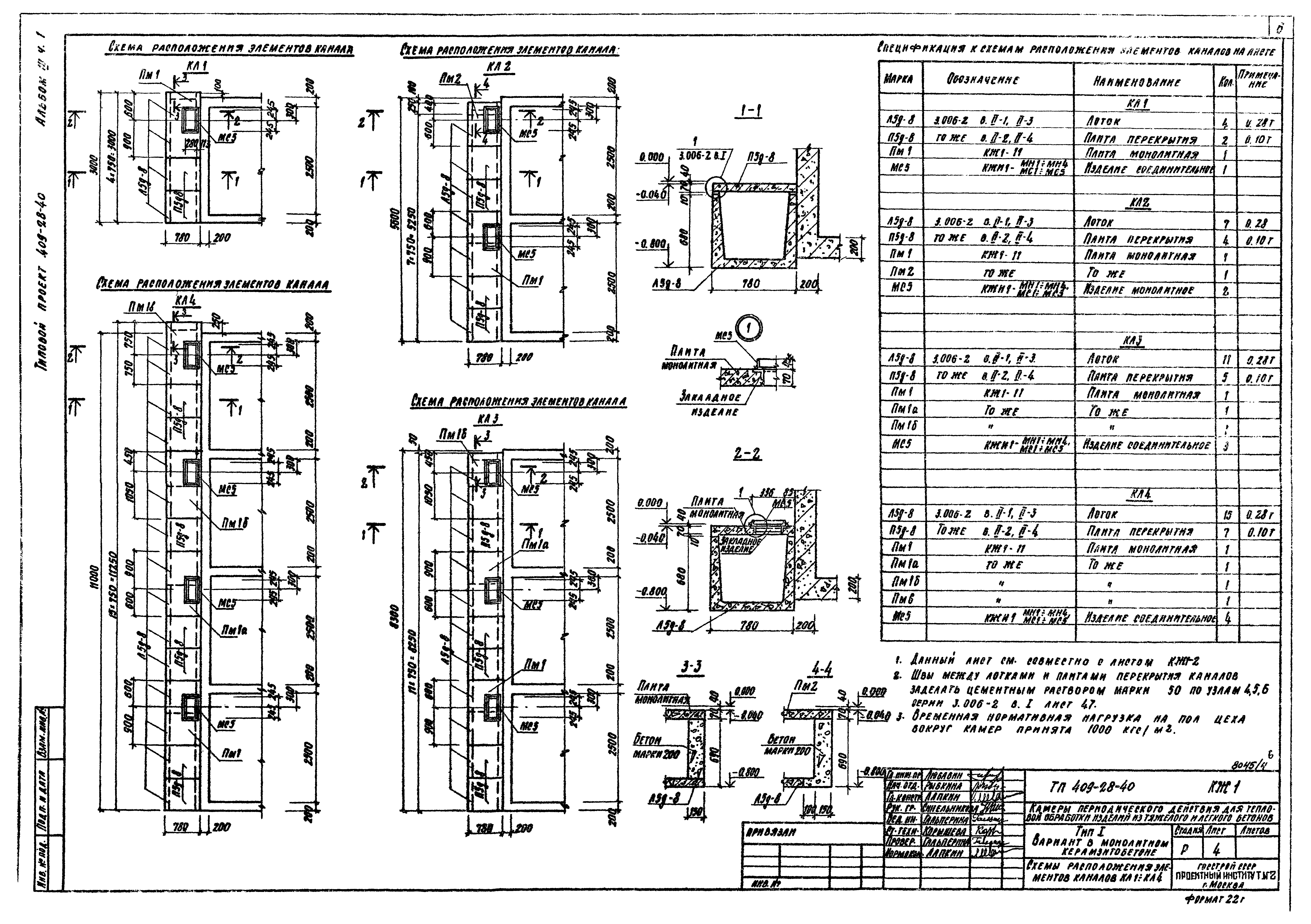 Типовой проект 409-28-40