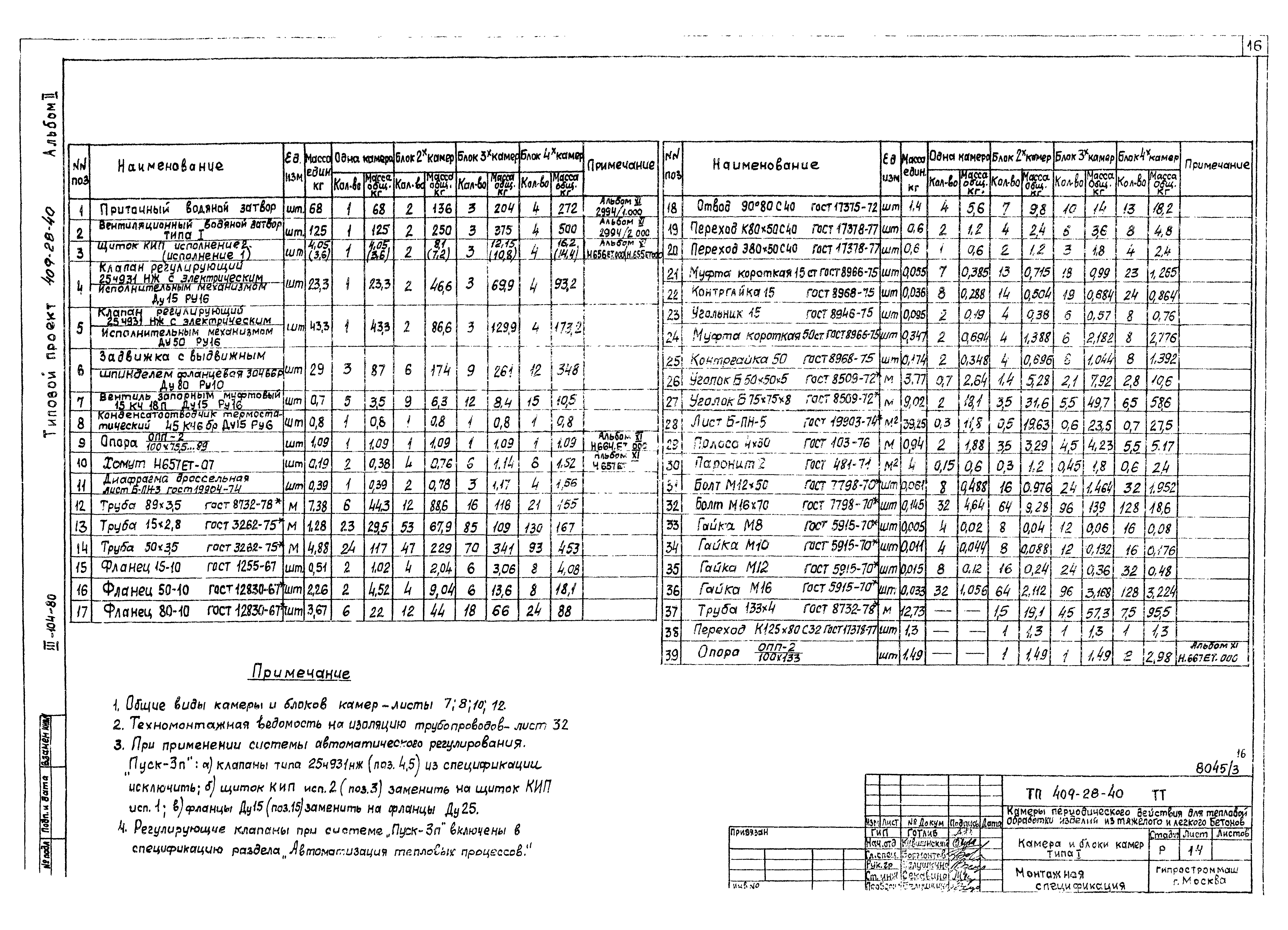Типовой проект 409-28-40