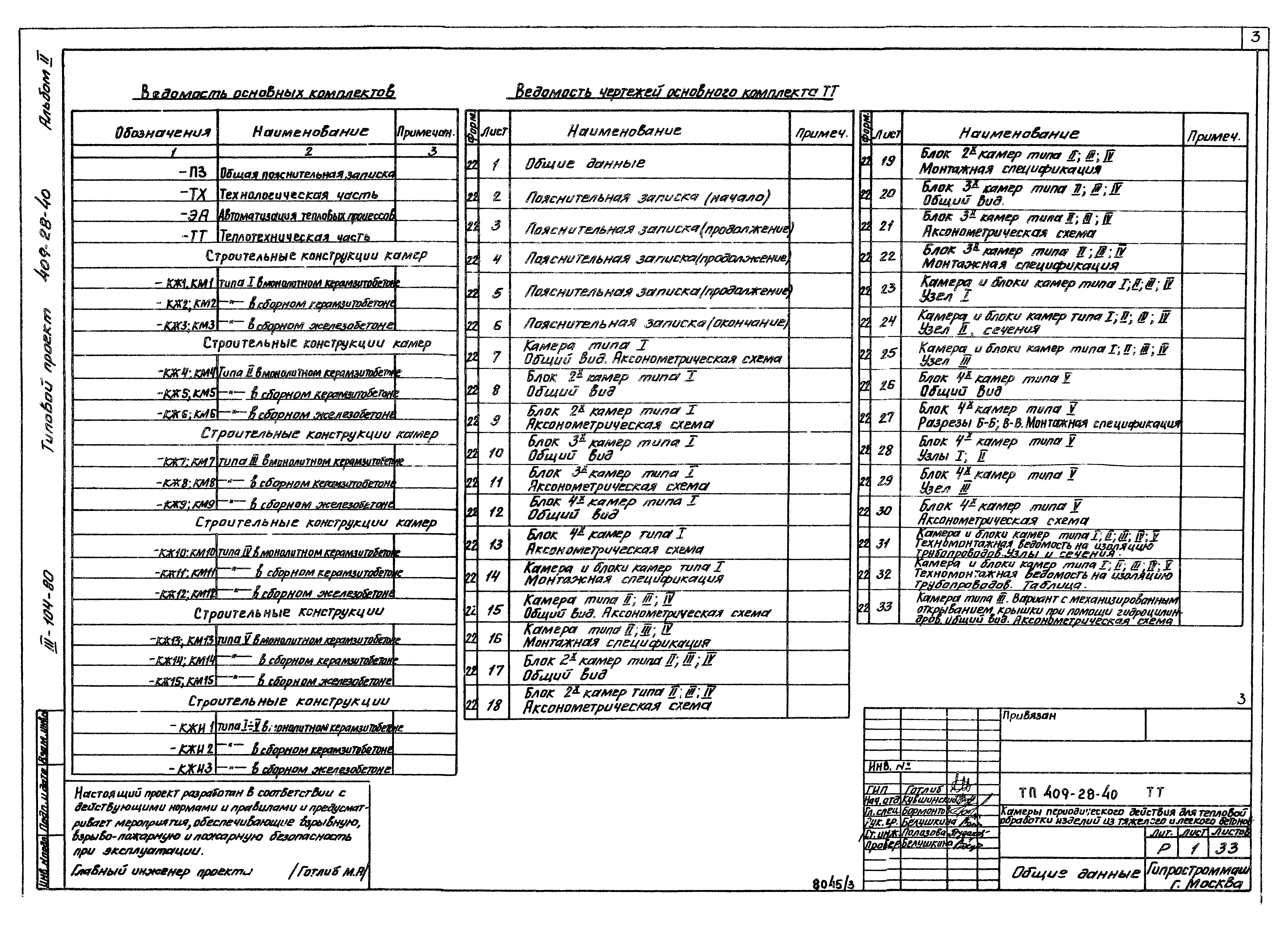 Типовой проект 409-28-40