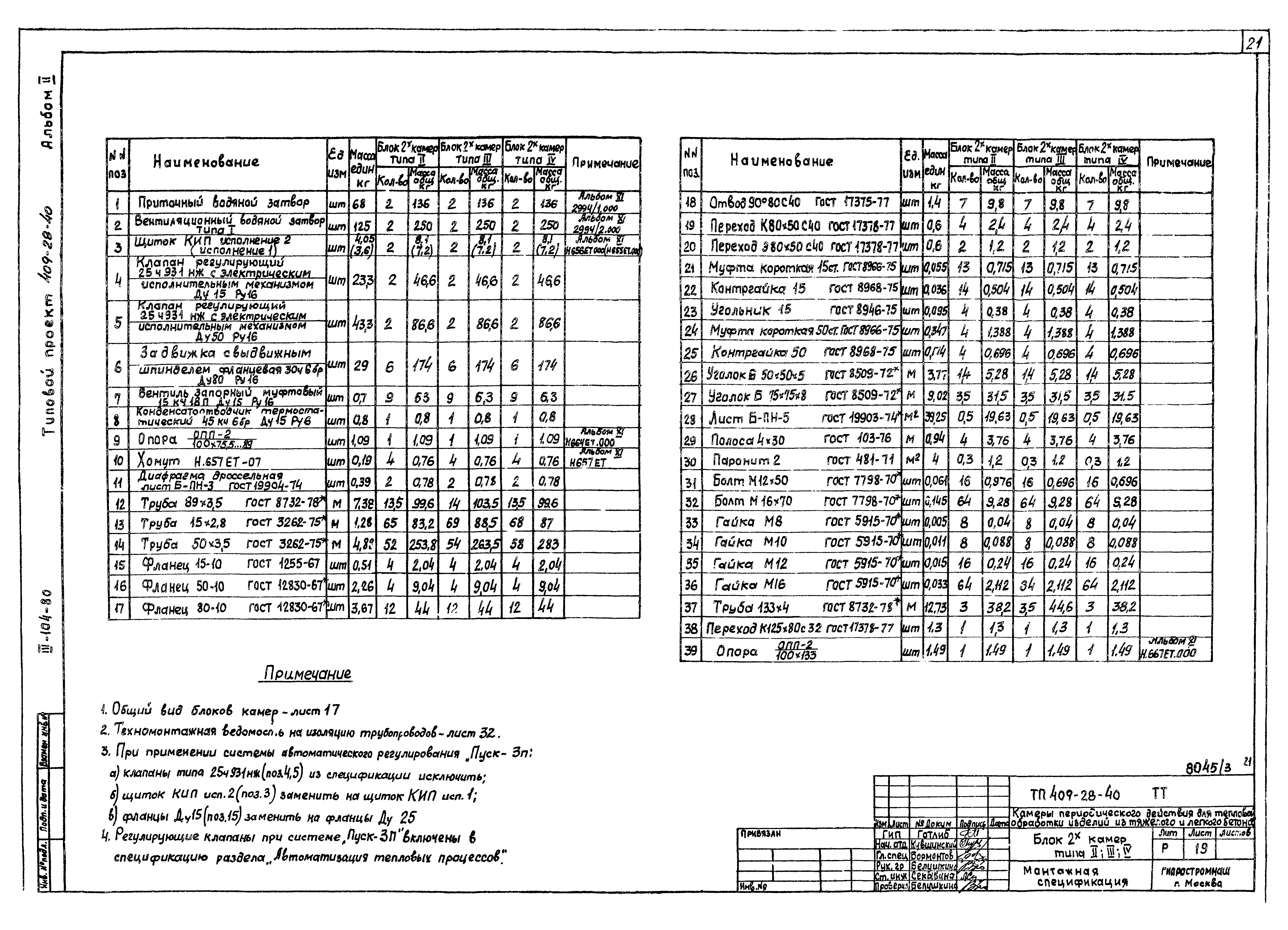Типовой проект 409-28-40