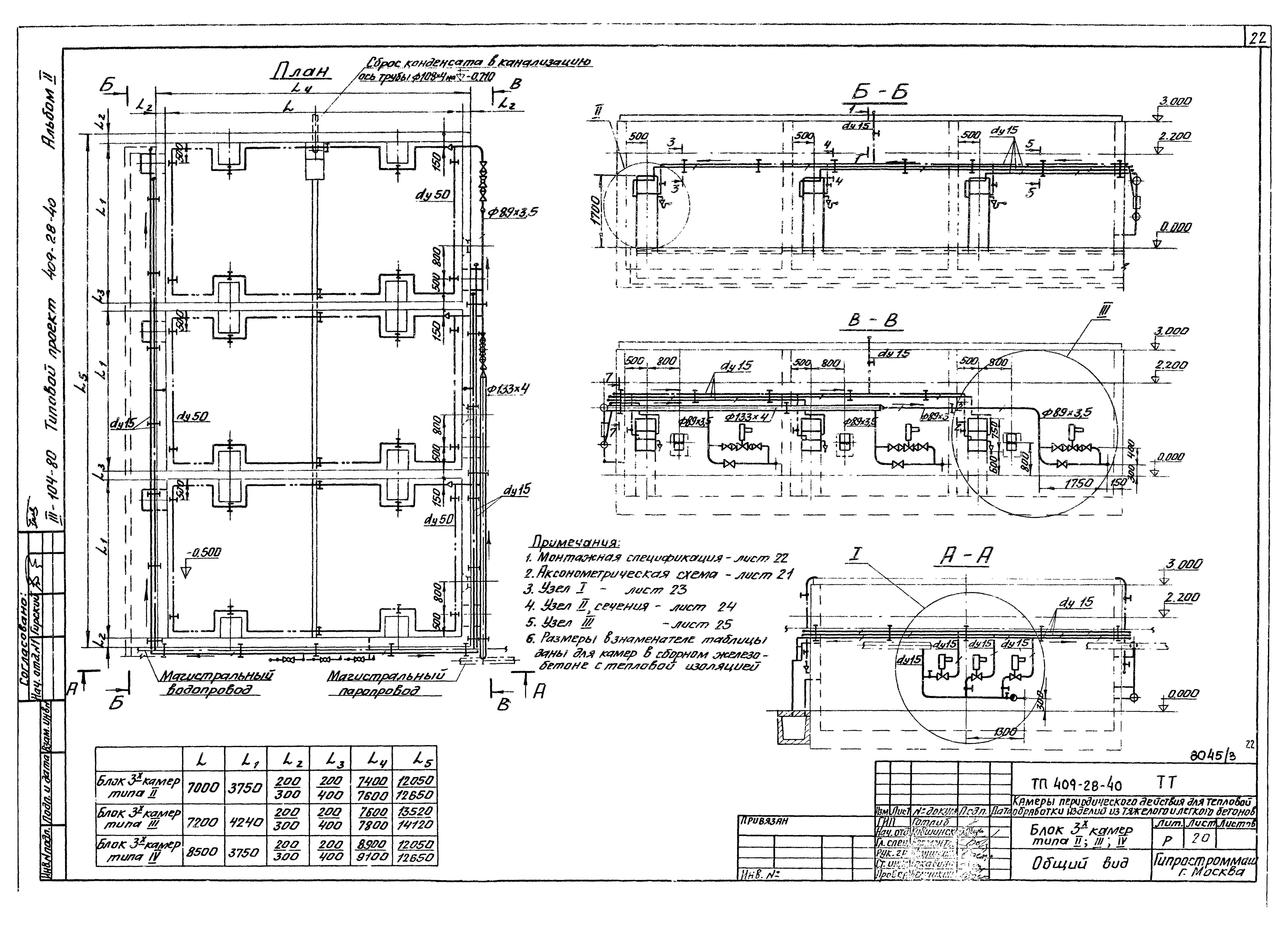 Типовой проект 409-28-40