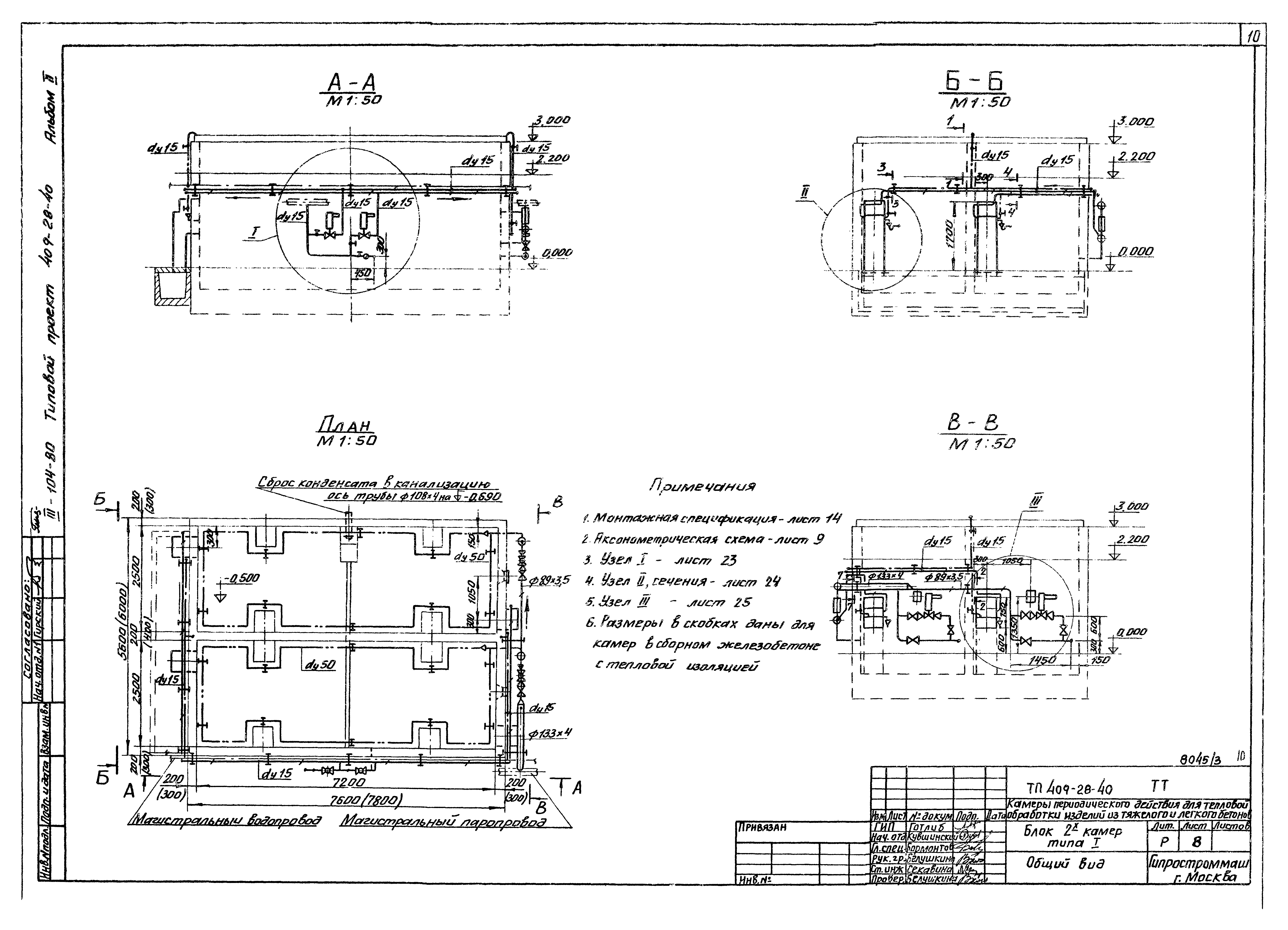 Типовой проект 409-28-40