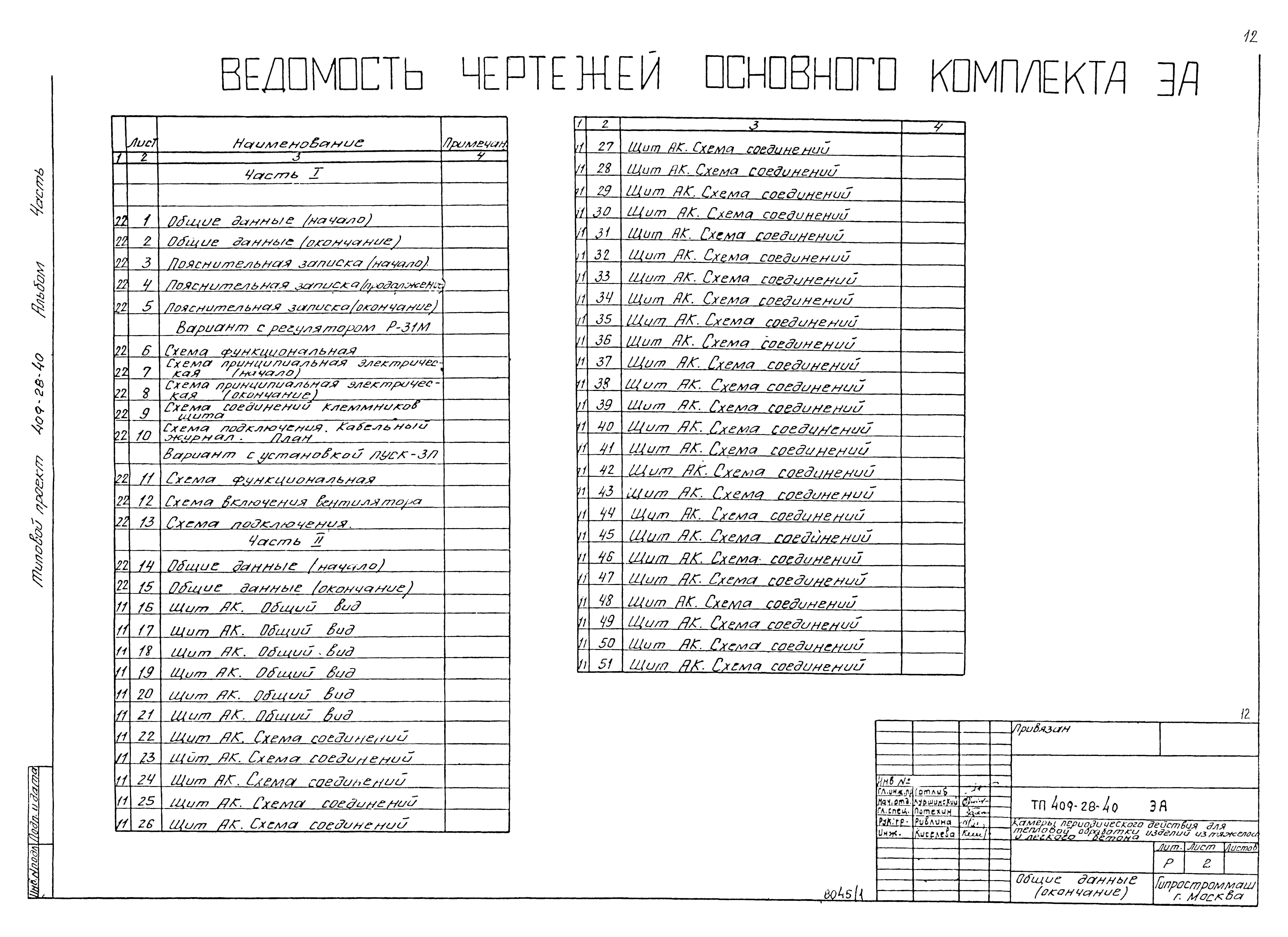 Типовой проект 409-28-40
